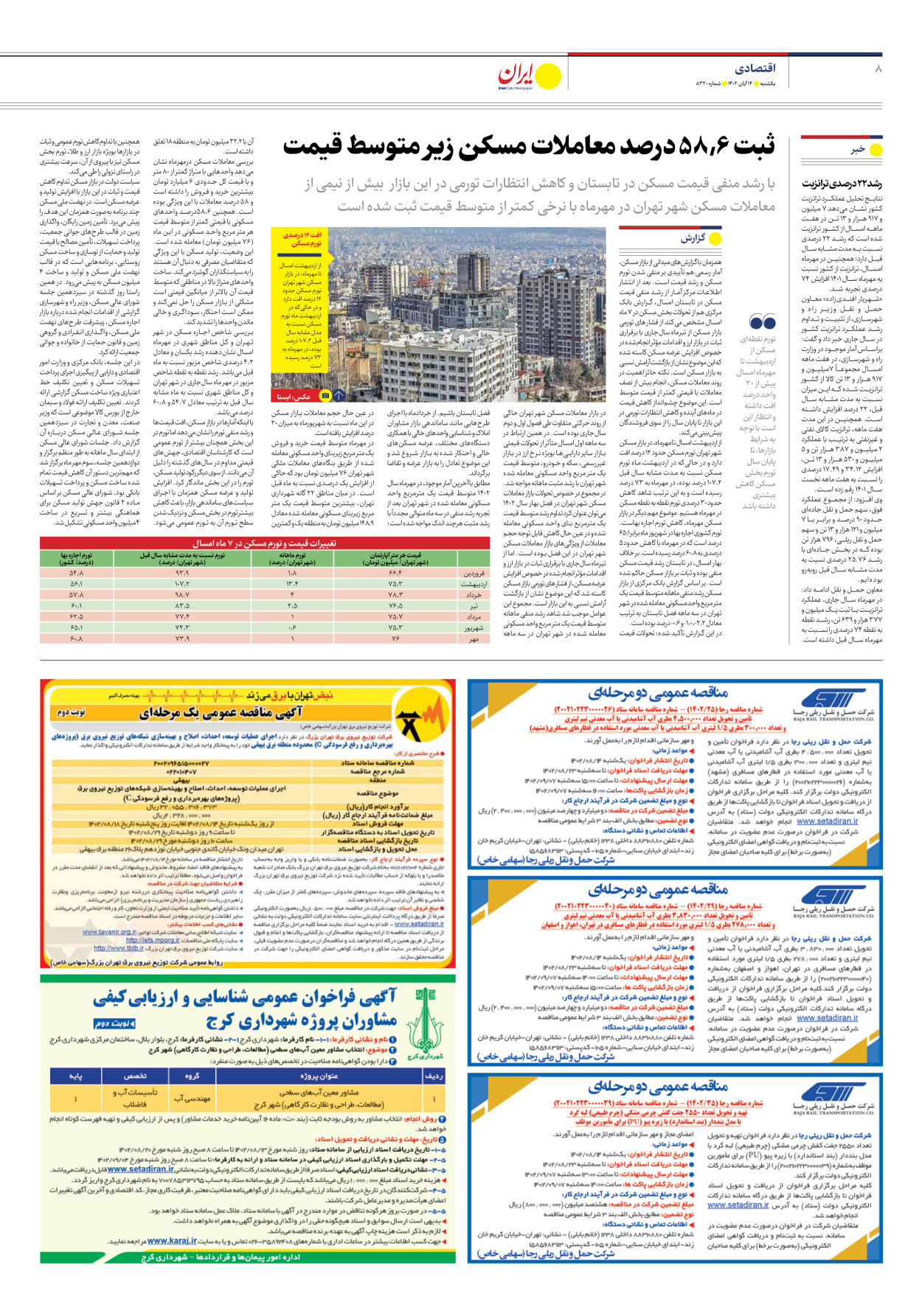 روزنامه ایران - شماره هشت هزار و سیصد و بیست - ۱۴ آبان ۱۴۰۲ - صفحه ۸