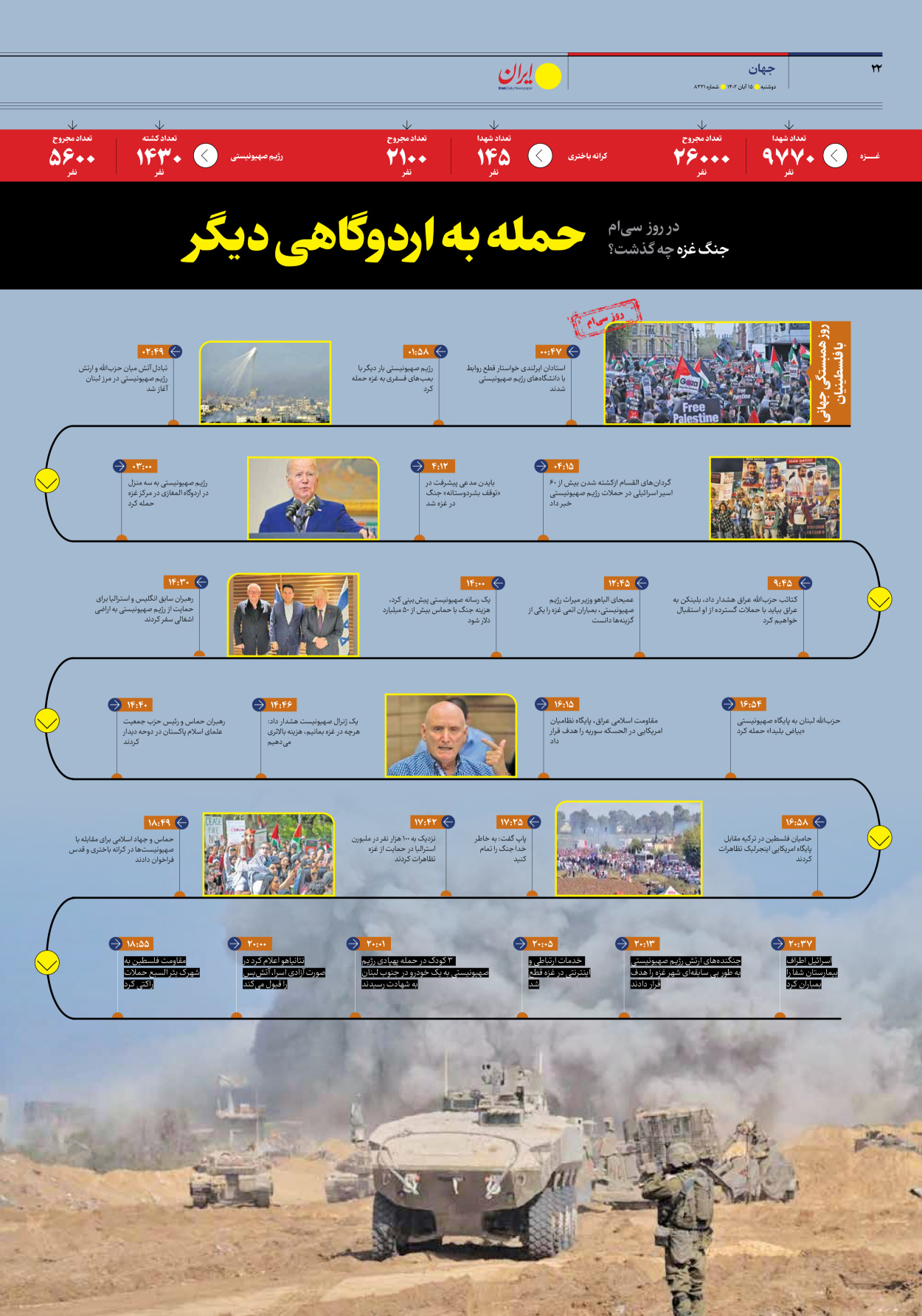 روزنامه ایران - شماره هشت هزار و سیصد و بیست و یک - ۱۵ آبان ۱۴۰۲ - صفحه ۲۲