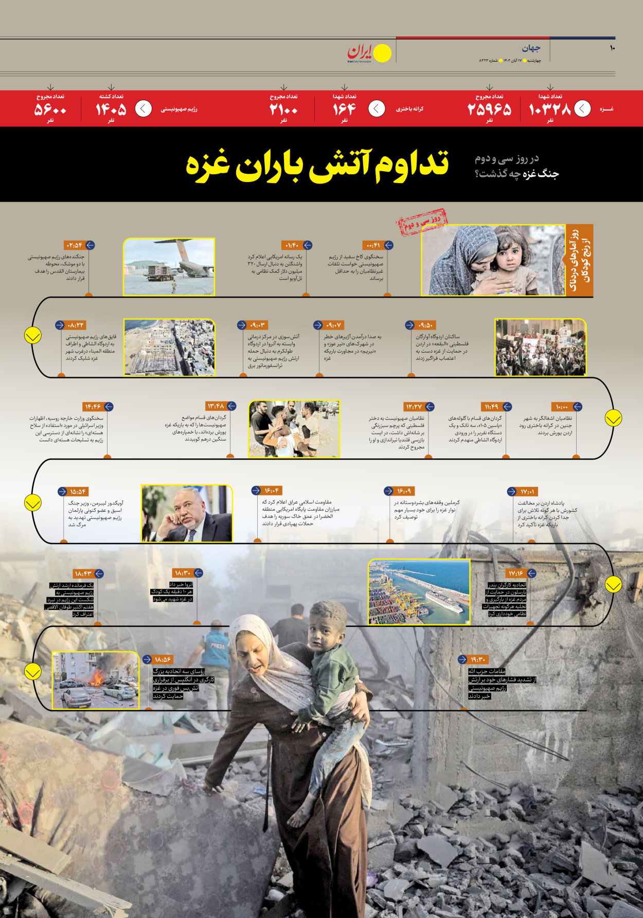 روزنامه ایران - شماره هشت هزار و سیصد و بیست و سه - ۱۷ آبان ۱۴۰۲ - صفحه ۱۰