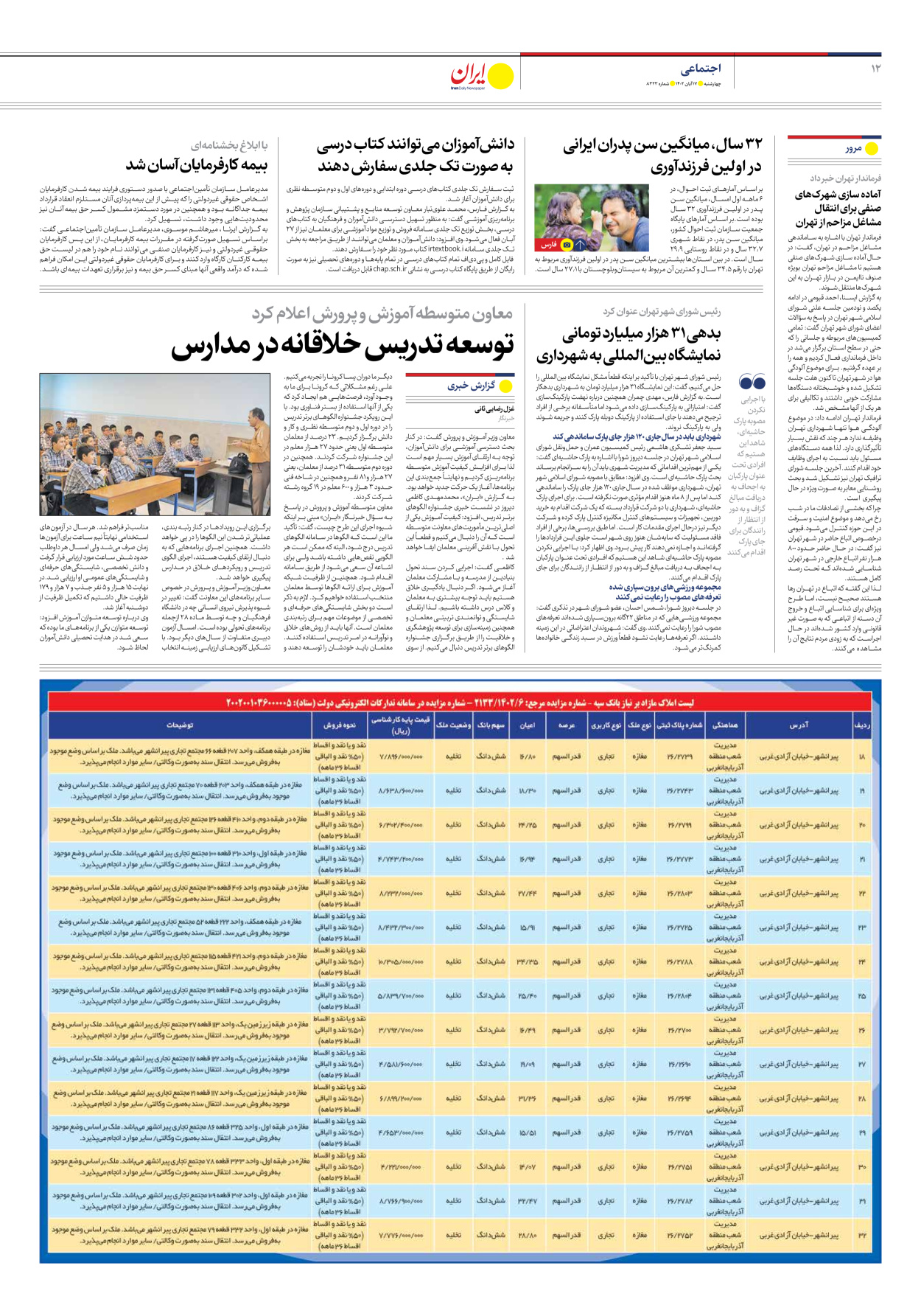 روزنامه ایران - شماره هشت هزار و سیصد و بیست و سه - ۱۷ آبان ۱۴۰۲ - صفحه ۱۲