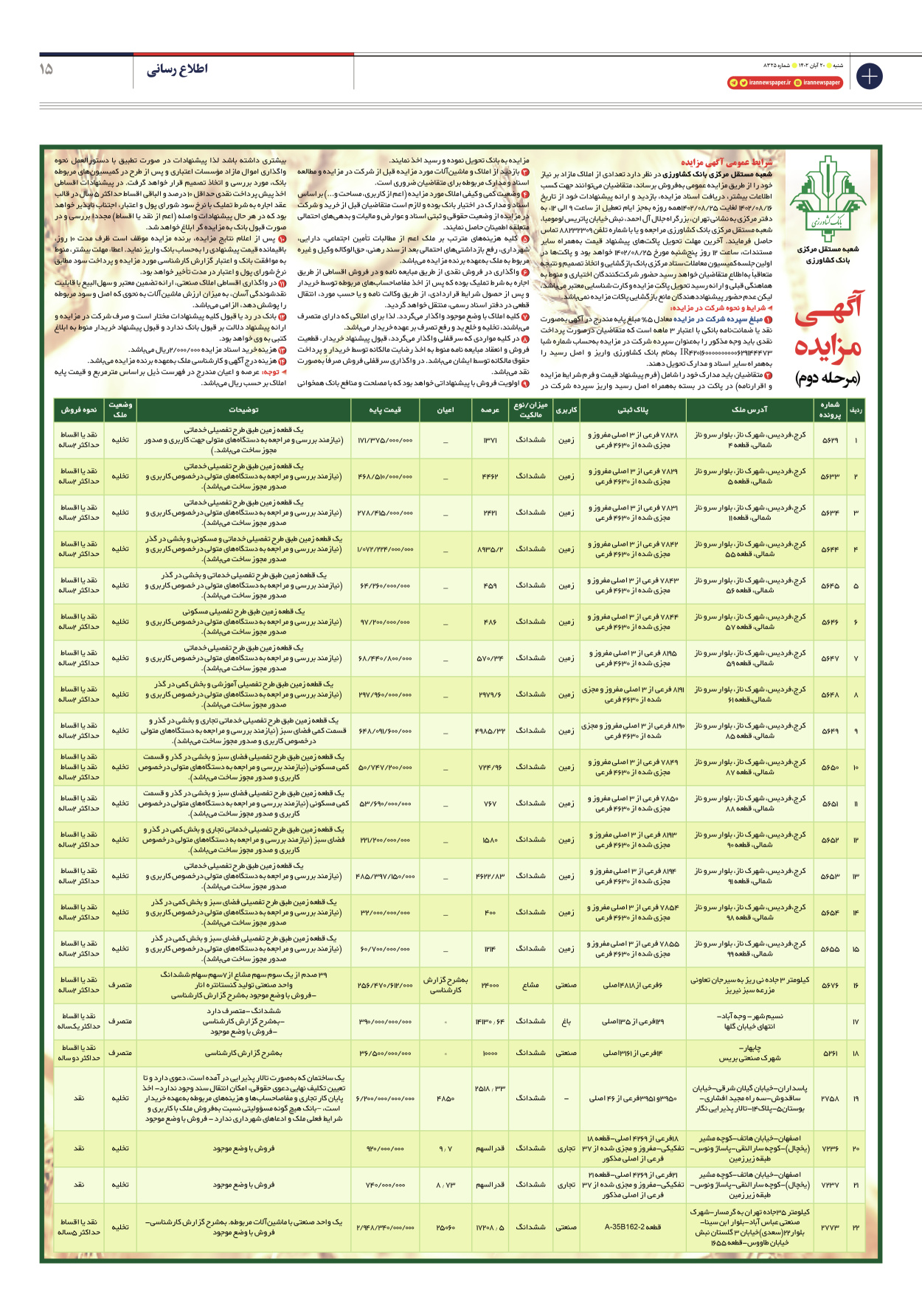 روزنامه ایران - شماره هشت هزار و سیصد و بیست و پنج - ۲۰ آبان ۱۴۰۲ - صفحه ۱۵
