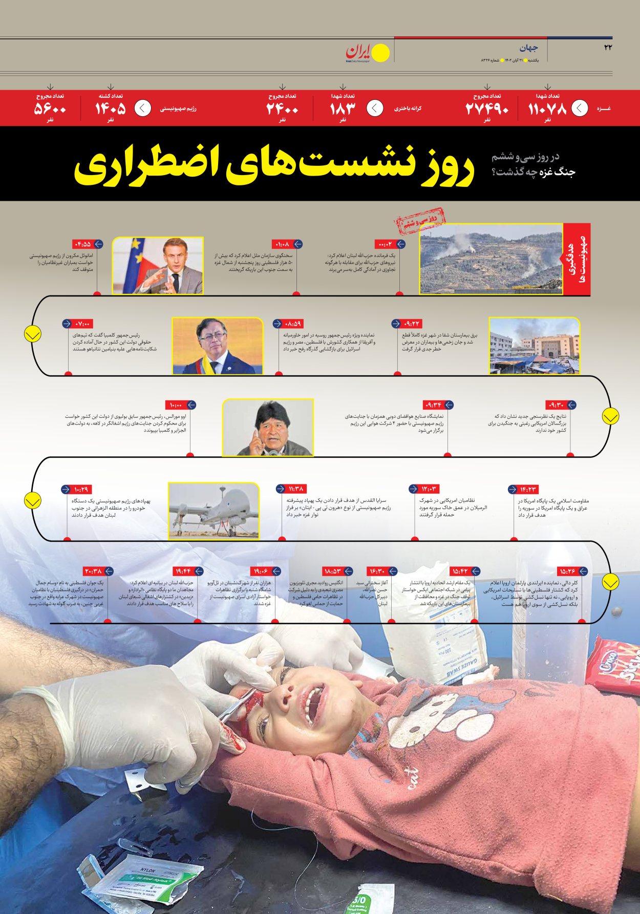 روزنامه ایران - شماره هشت هزار و سیصد و بیست و شش - ۲۱ آبان ۱۴۰۲ - صفحه ۲۲