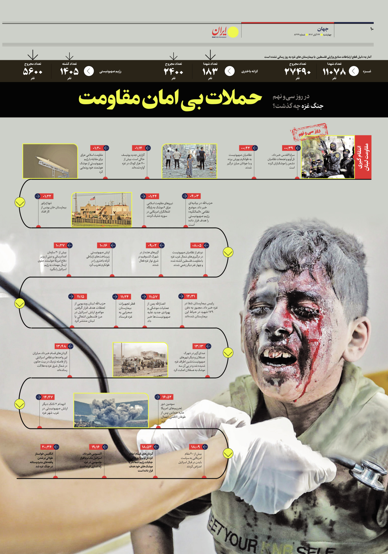 روزنامه ایران - شماره هشت هزار و سیصد و بیست و نه - ۲۴ آبان ۱۴۰۲ - صفحه ۱۰
