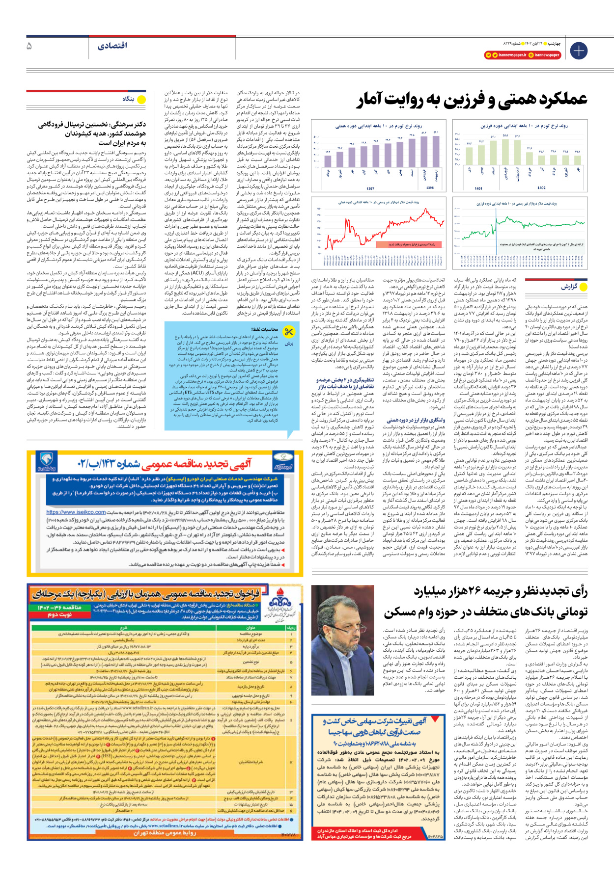 روزنامه ایران - شماره هشت هزار و سیصد و بیست و نه - ۲۴ آبان ۱۴۰۲ - صفحه ۵