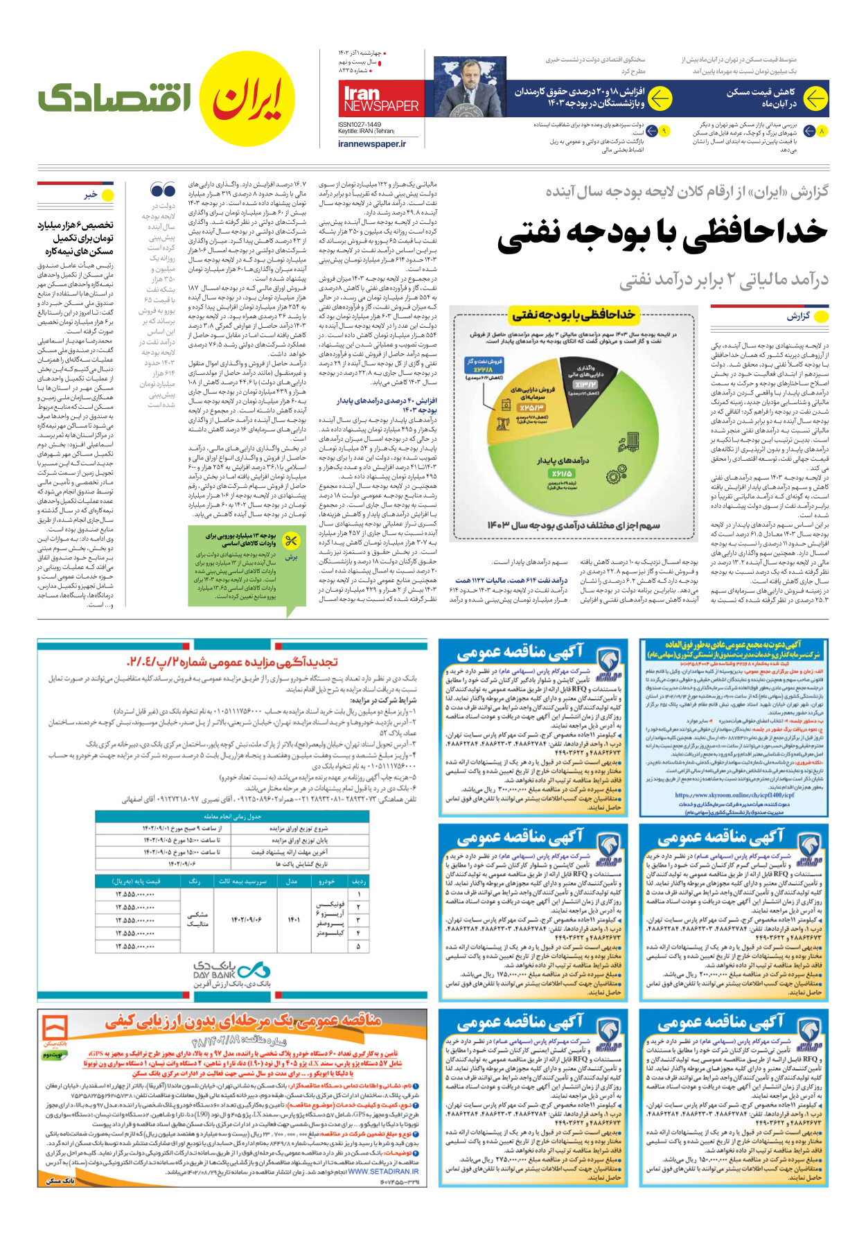 روزنامه ایران - شماره هشت هزار و سیصد و سی و پنج - ۰۱ آذر ۱۴۰۲ - صفحه ۷