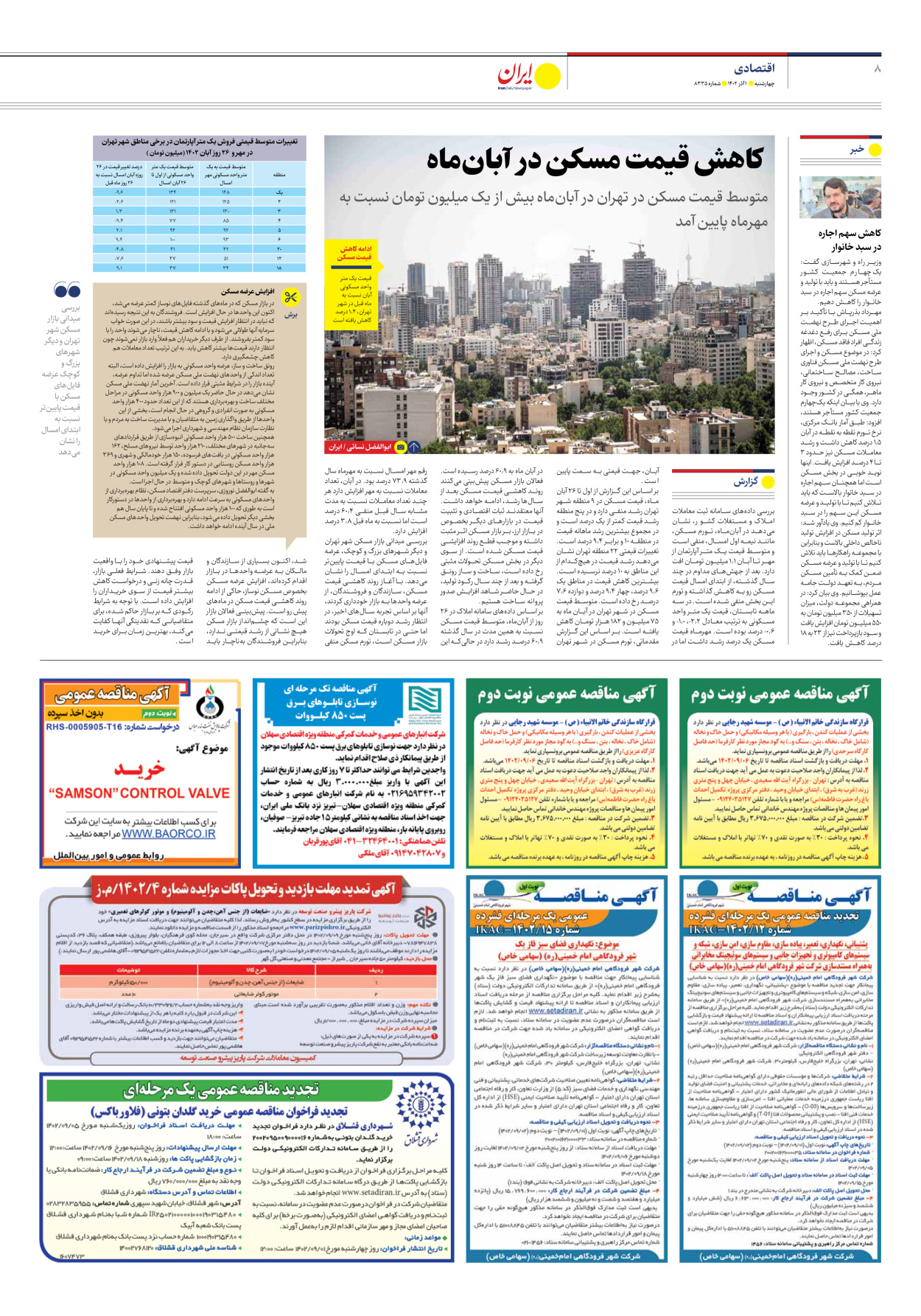 روزنامه ایران - شماره هشت هزار و سیصد و سی و پنج - ۰۱ آذر ۱۴۰۲ - صفحه ۸