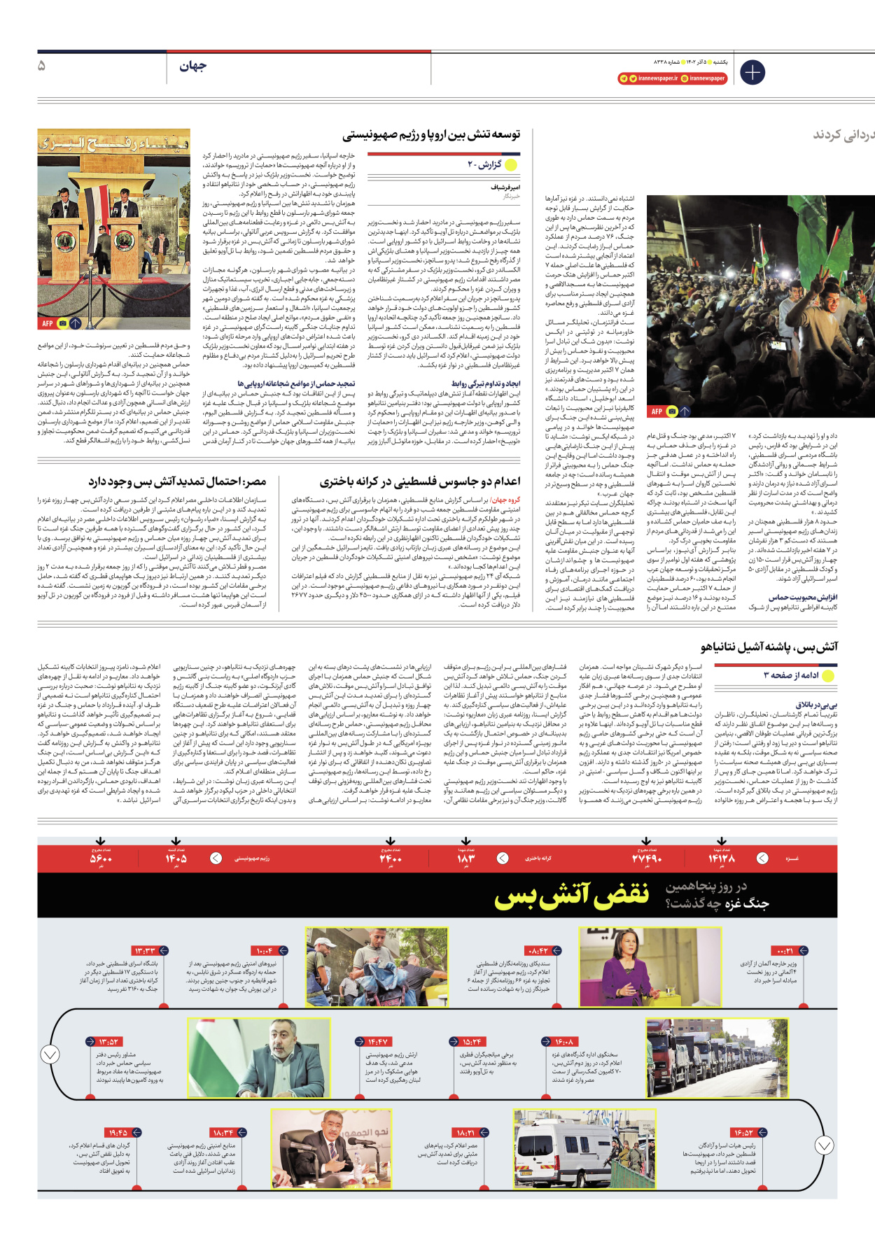 روزنامه ایران - شماره هشت هزار و سیصد و سی و هشت - ۰۵ آذر ۱۴۰۲ - صفحه ۵