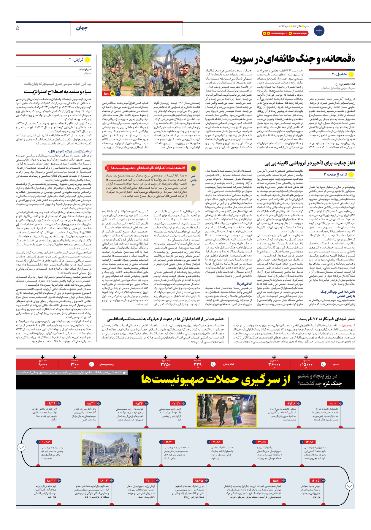 روزنامه ایران - شماره هشت هزار و سیصد و چهل و سه - ۱۱ آذر ۱۴۰۲ - صفحه ۵