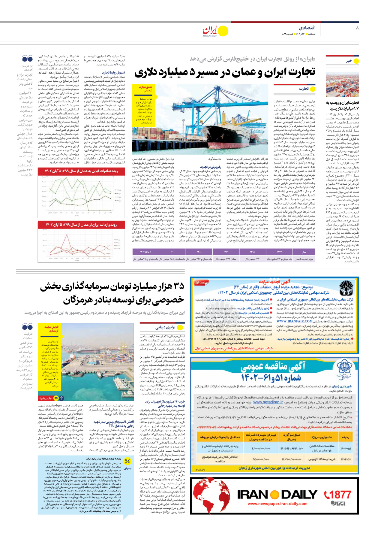 روزنامه ایران - شماره هشت هزار و سیصد و چهل و هشت - ۱۶ آذر ۱۴۰۲ - صفحه ۸