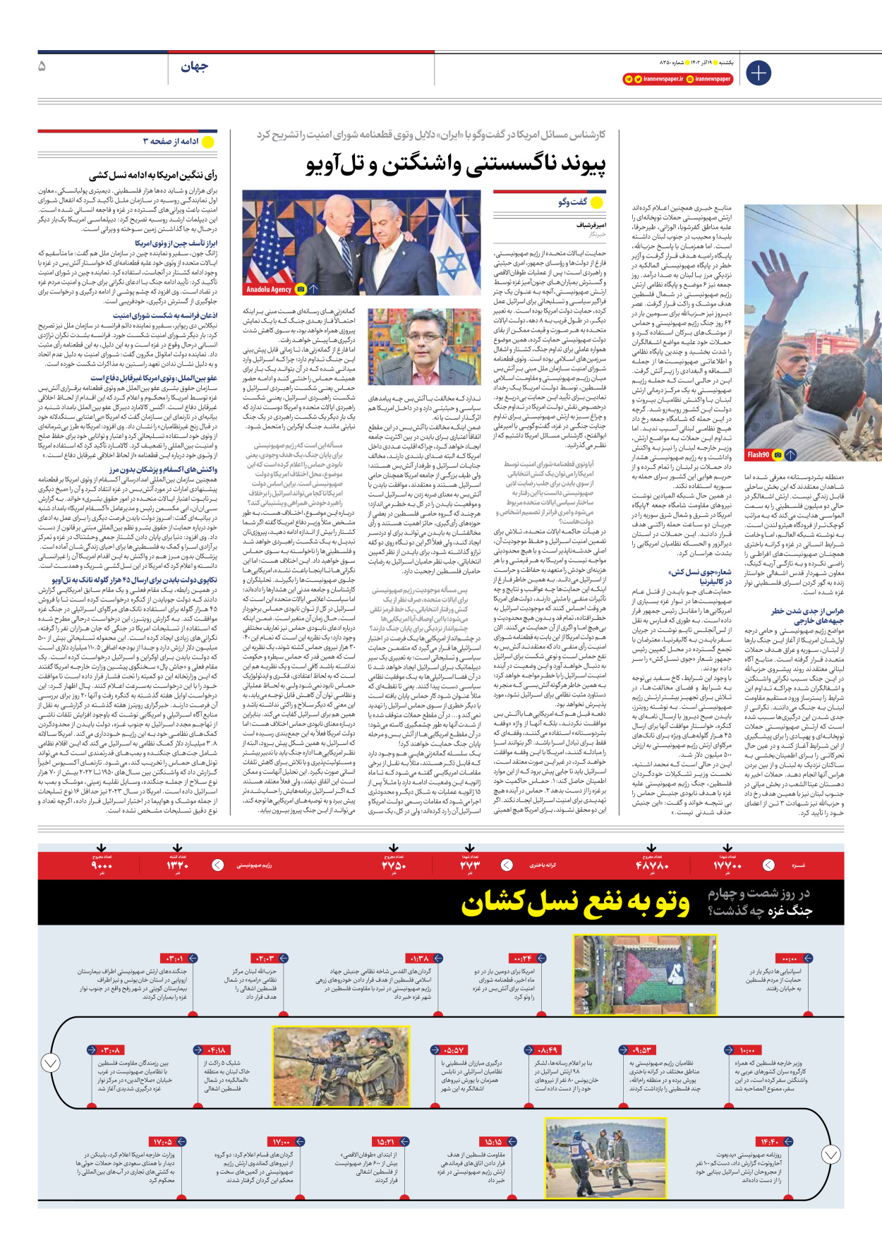 روزنامه ایران - شماره هشت هزار و سیصد و پنجاه - ۱۹ آذر ۱۴۰۲ - صفحه ۵