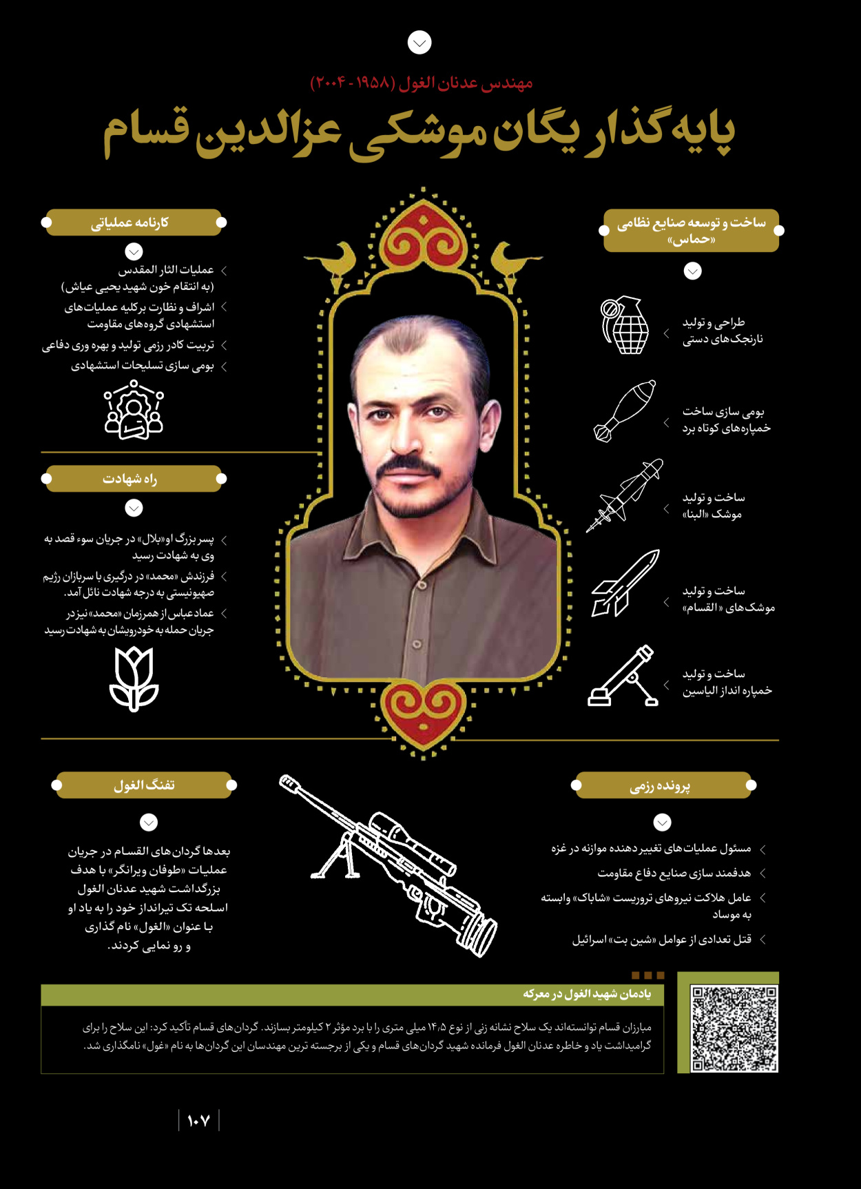 روزنامه ایران - ویژه نامه شهدای حماس - ۲۱ آذر ۱۴۰۲ - صفحه ۱۰۷