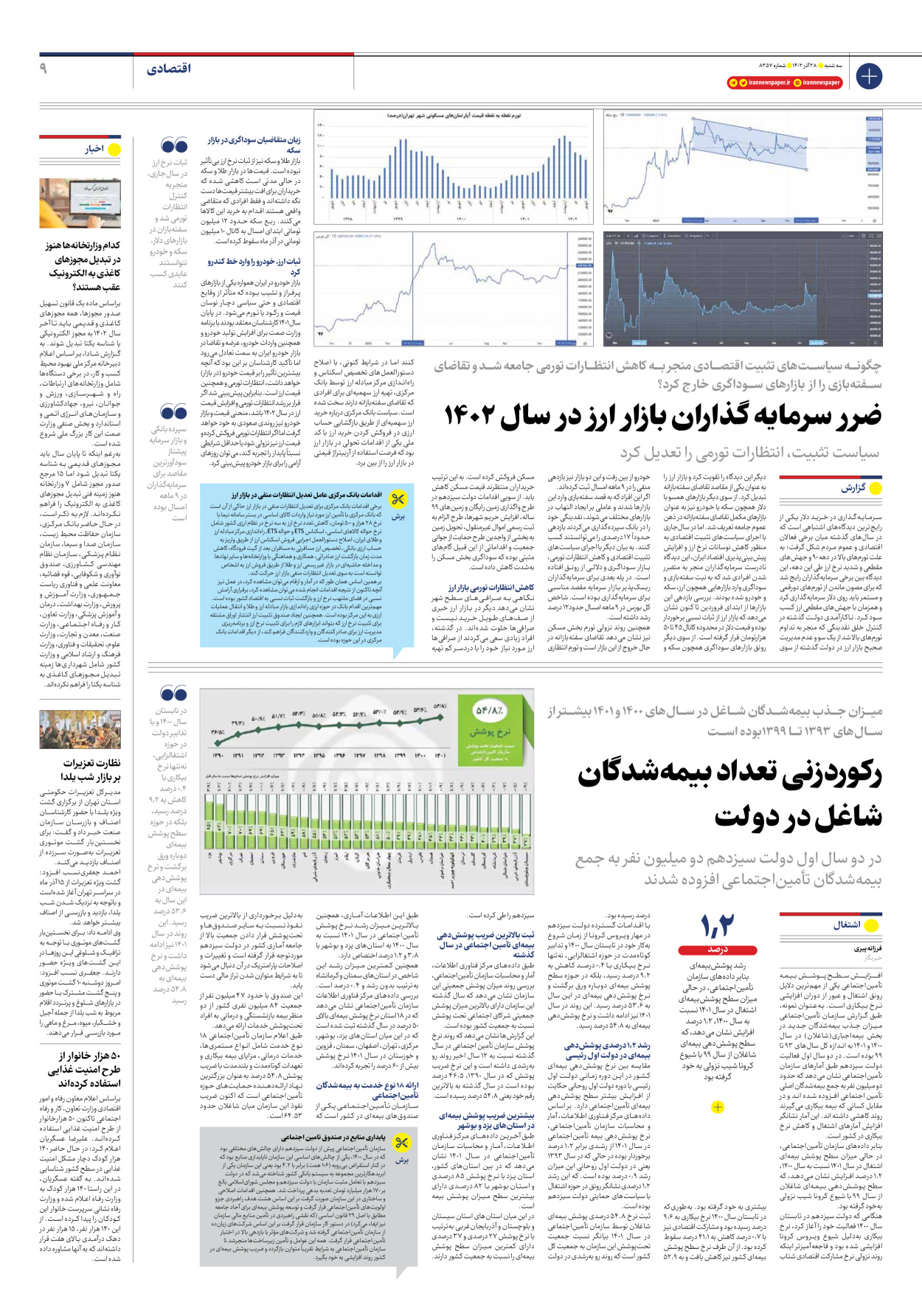 روزنامه ایران - شماره هشت هزار و سیصد و پنجاه و هفت - ۲۸ آذر ۱۴۰۲ - صفحه ۹