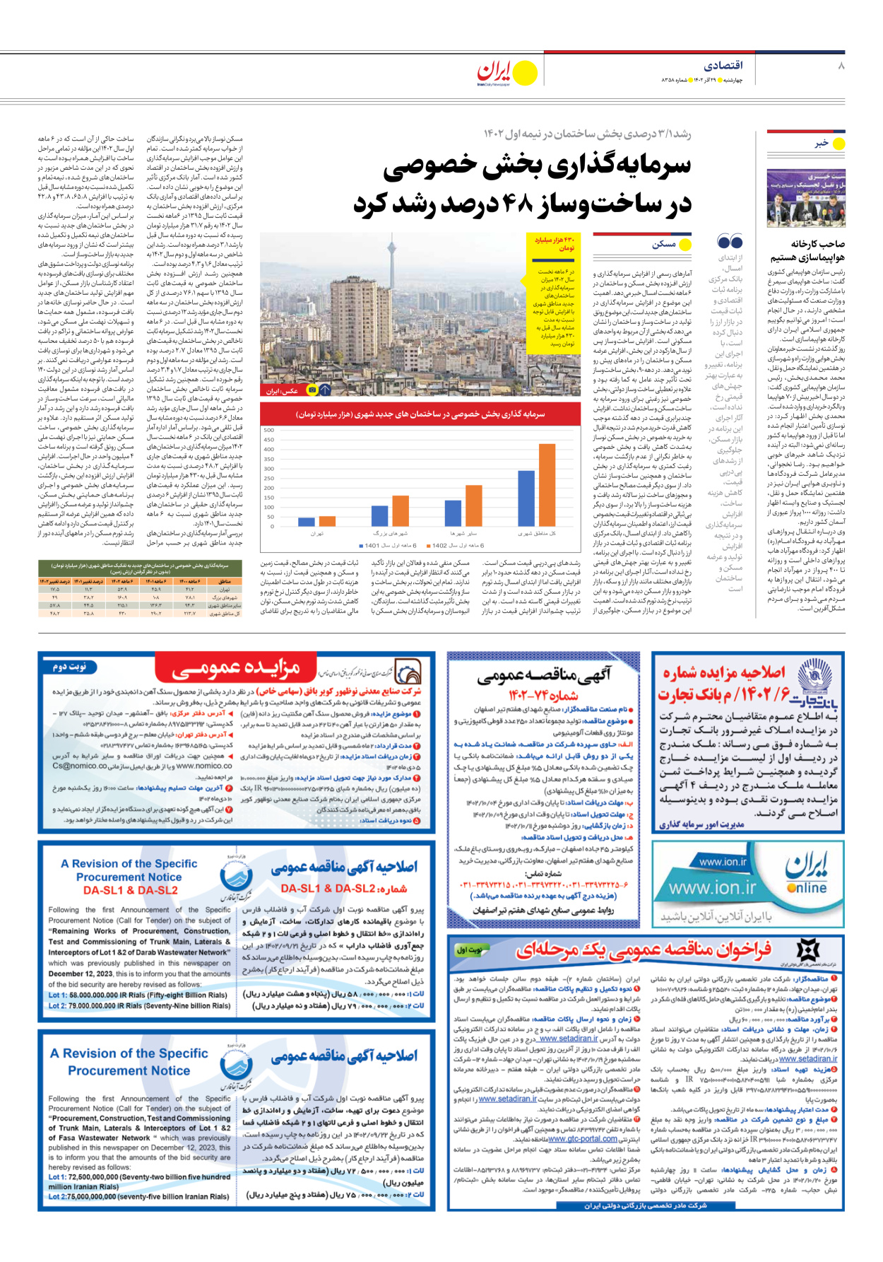 روزنامه ایران - شماره هشت هزار و سیصد و پنجاه و هشت - ۲۹ آذر ۱۴۰۲ - صفحه ۸