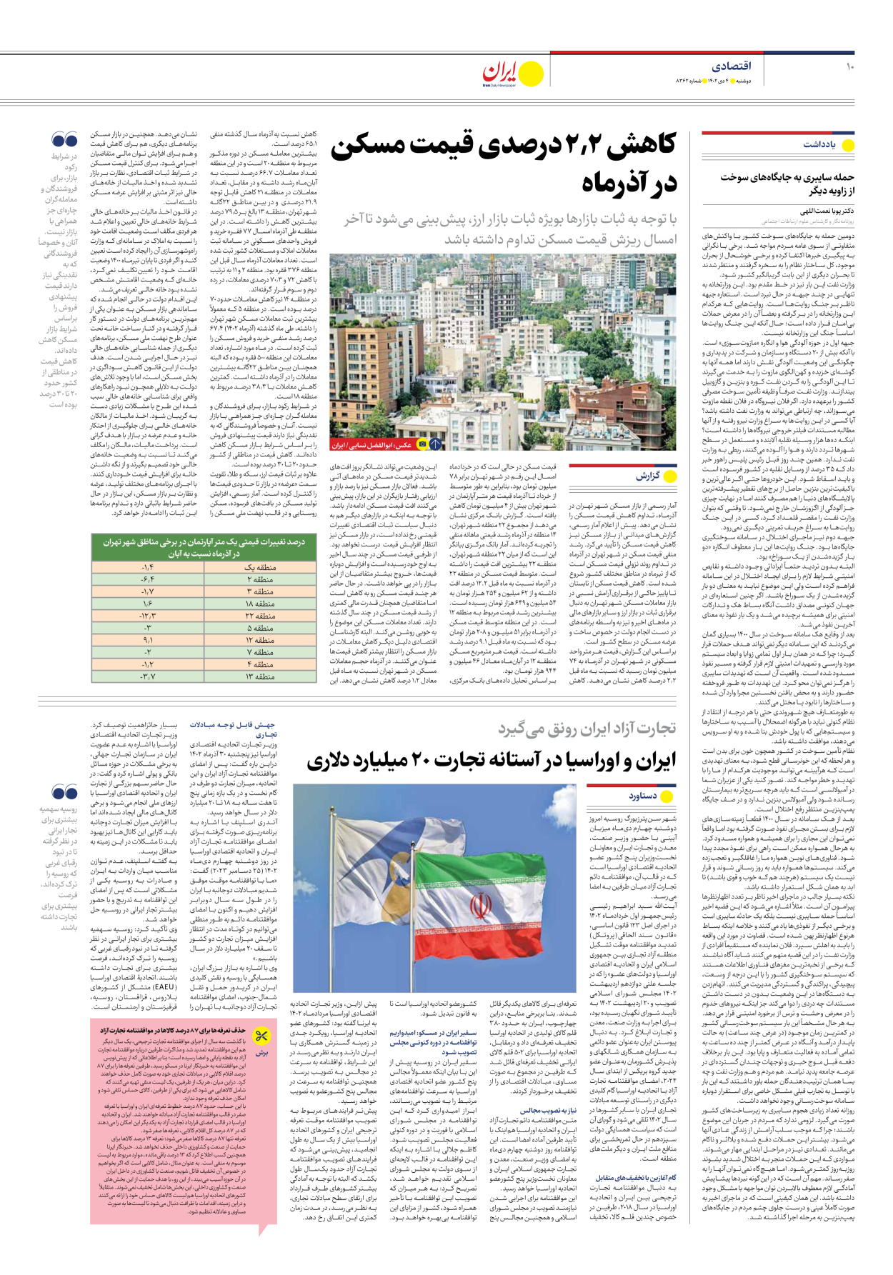 روزنامه ایران - شماره هشت هزار و سیصد و شصت و دو - ۰۴ دی ۱۴۰۲ - صفحه ۱۰