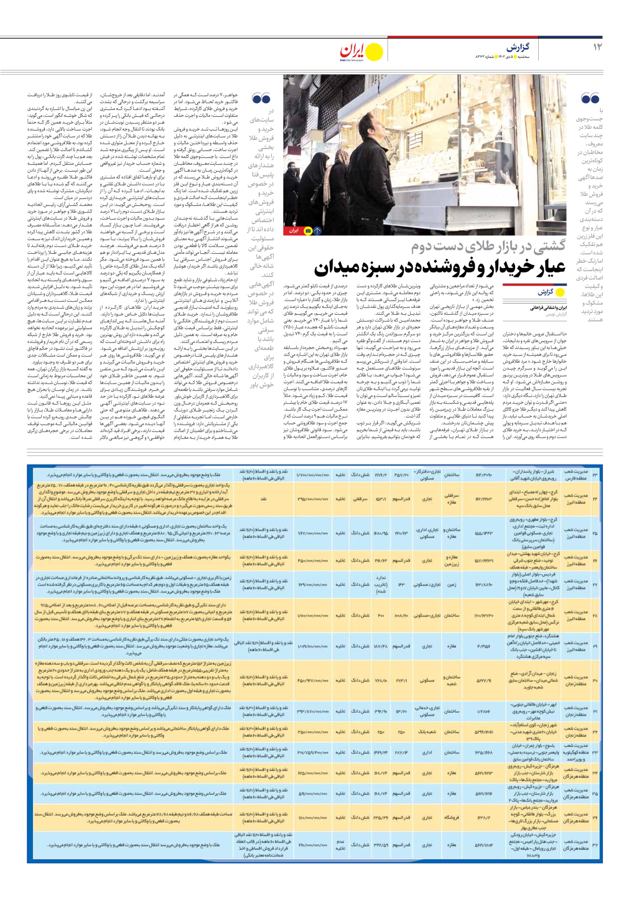 روزنامه ایران - شماره هشت هزار و سیصد و شصت و سه - ۰۵ دی ۱۴۰۲ - صفحه ۱۲