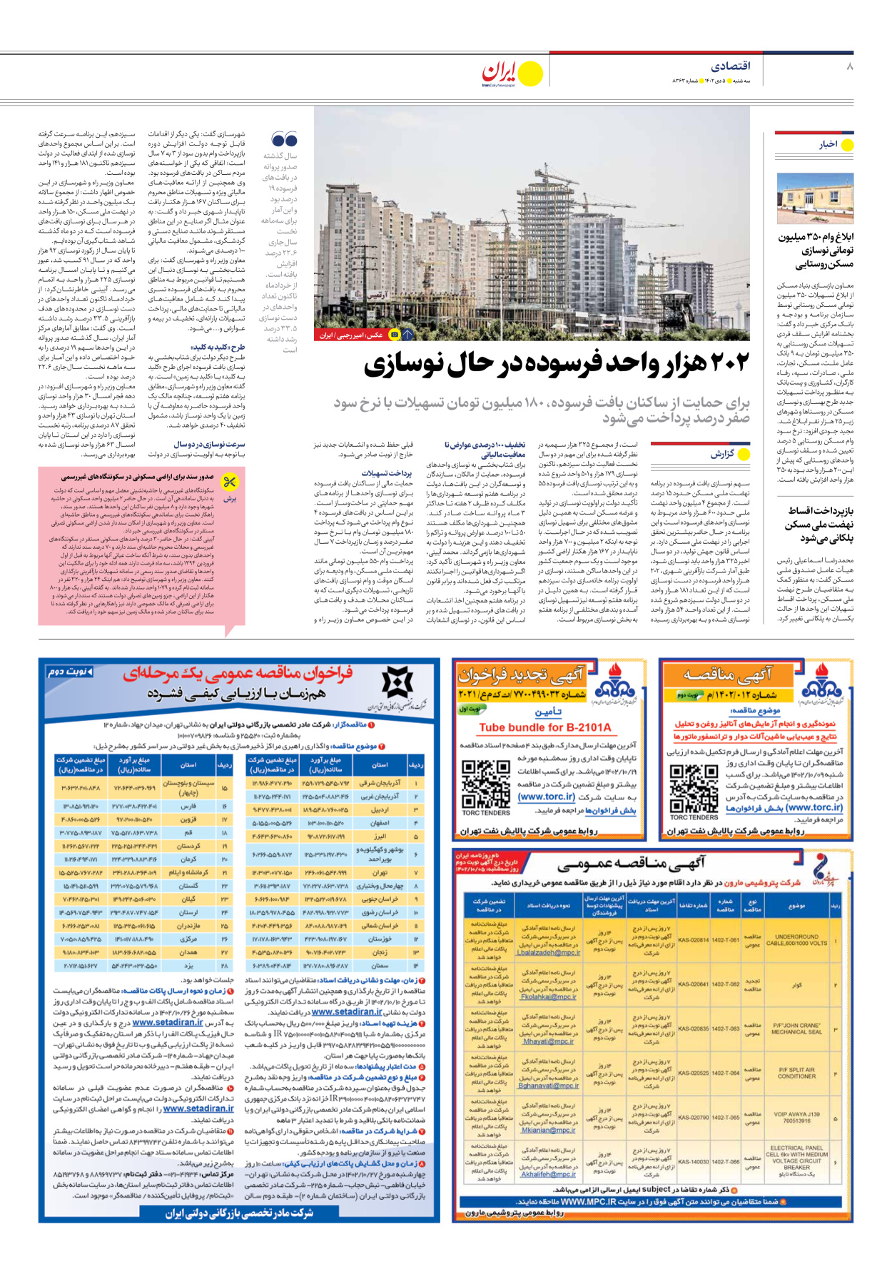 روزنامه ایران - شماره هشت هزار و سیصد و شصت و سه - ۰۵ دی ۱۴۰۲ - صفحه ۸