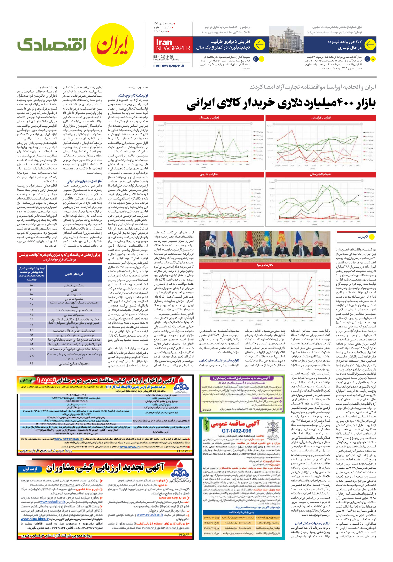 روزنامه ایران - شماره هشت هزار و سیصد و شصت و سه - ۰۵ دی ۱۴۰۲ - صفحه ۷