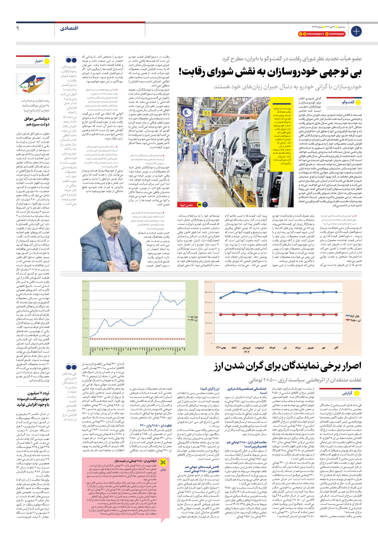 روزنامه ایران - شماره هشت هزار و سیصد و شصت و نه - ۱۲ دی ۱۴۰۲ - صفحه ۹