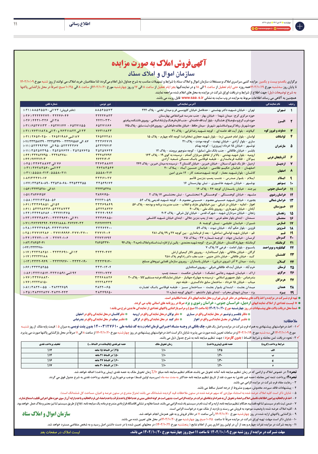 روزنامه ایران - شماره هشت هزار و سیصد و هفتاد - ۱۳ دی ۱۴۰۲ - صفحه ۱۱