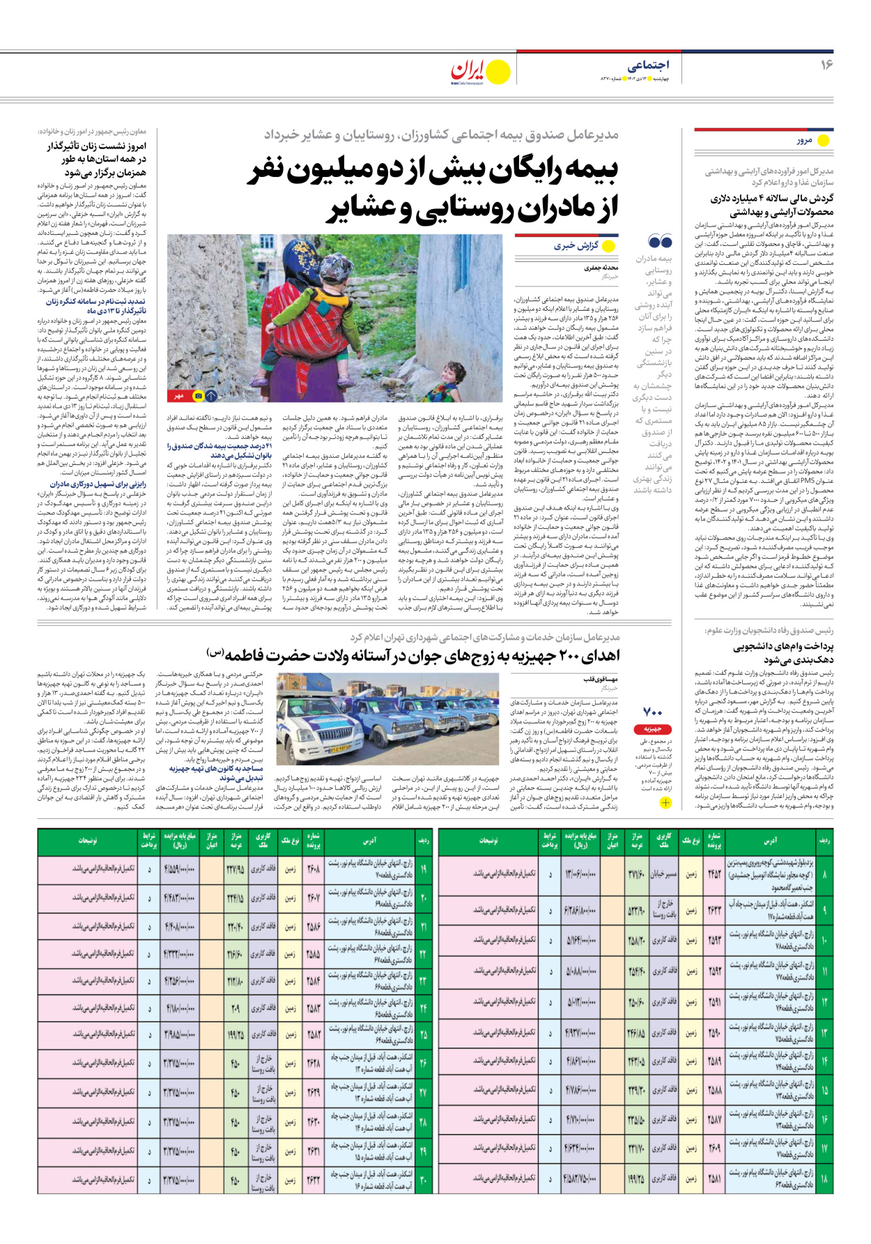 روزنامه ایران - شماره هشت هزار و سیصد و هفتاد - ۱۳ دی ۱۴۰۲ - صفحه ۱۶