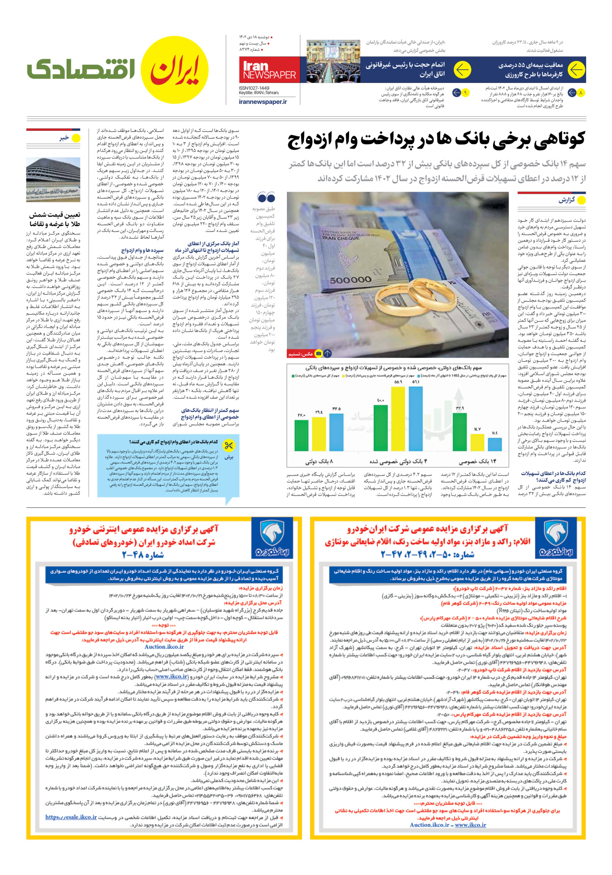 روزنامه ایران - شماره هشت هزار و سیصد و هفتاد و چهار - ۱۸ دی ۱۴۰۲ - صفحه ۷