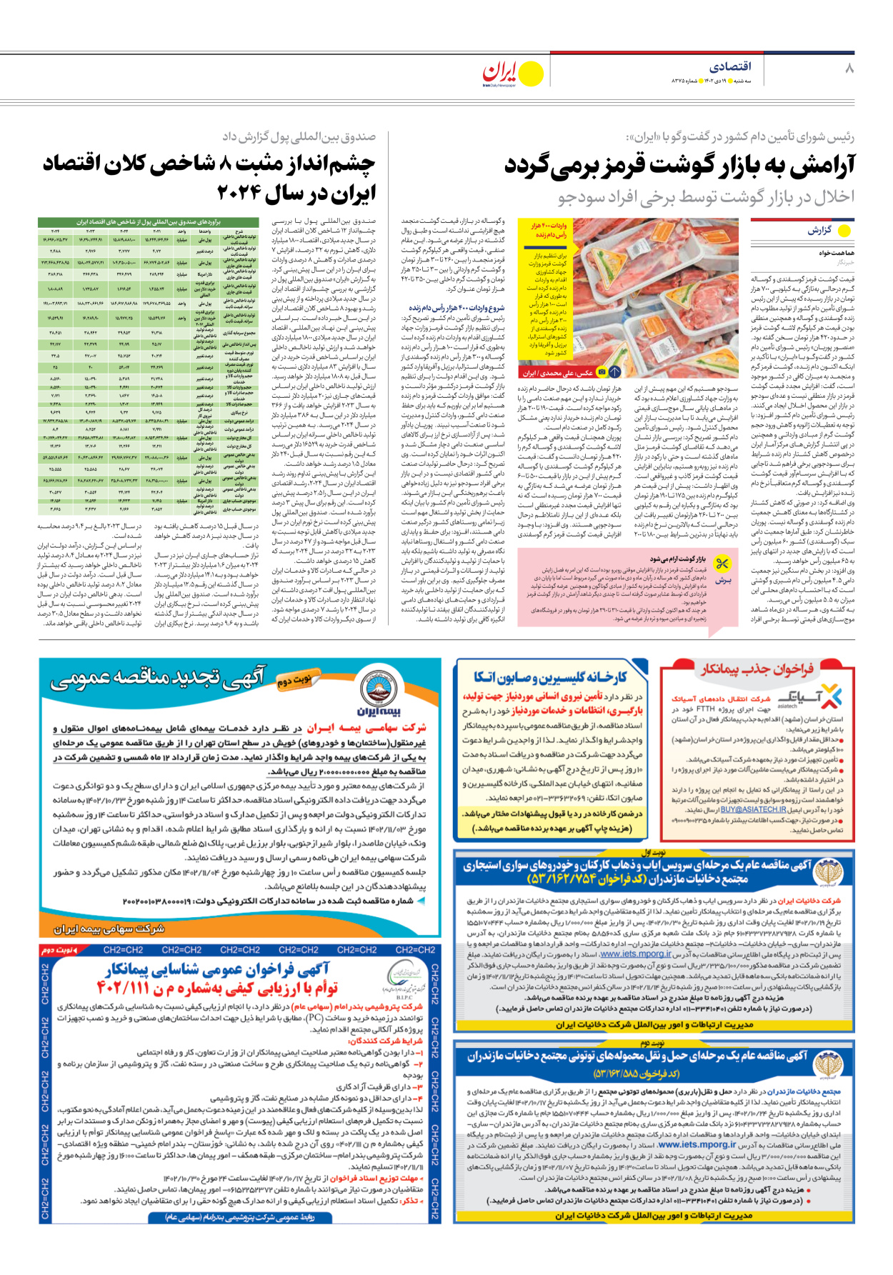 روزنامه ایران - شماره هشت هزار و سیصد و هفتاد و پنج - ۱۹ دی ۱۴۰۲ - صفحه ۸