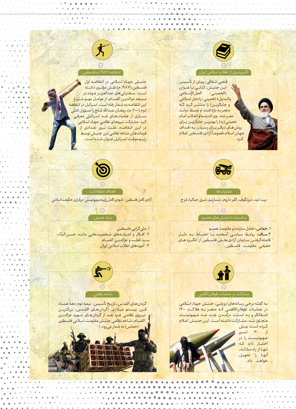 روزنامه ایران - ویژه نامه شهدای قدس ۲ - ۲۳ دی ۱۴۰۲ - صفحه ۹۷