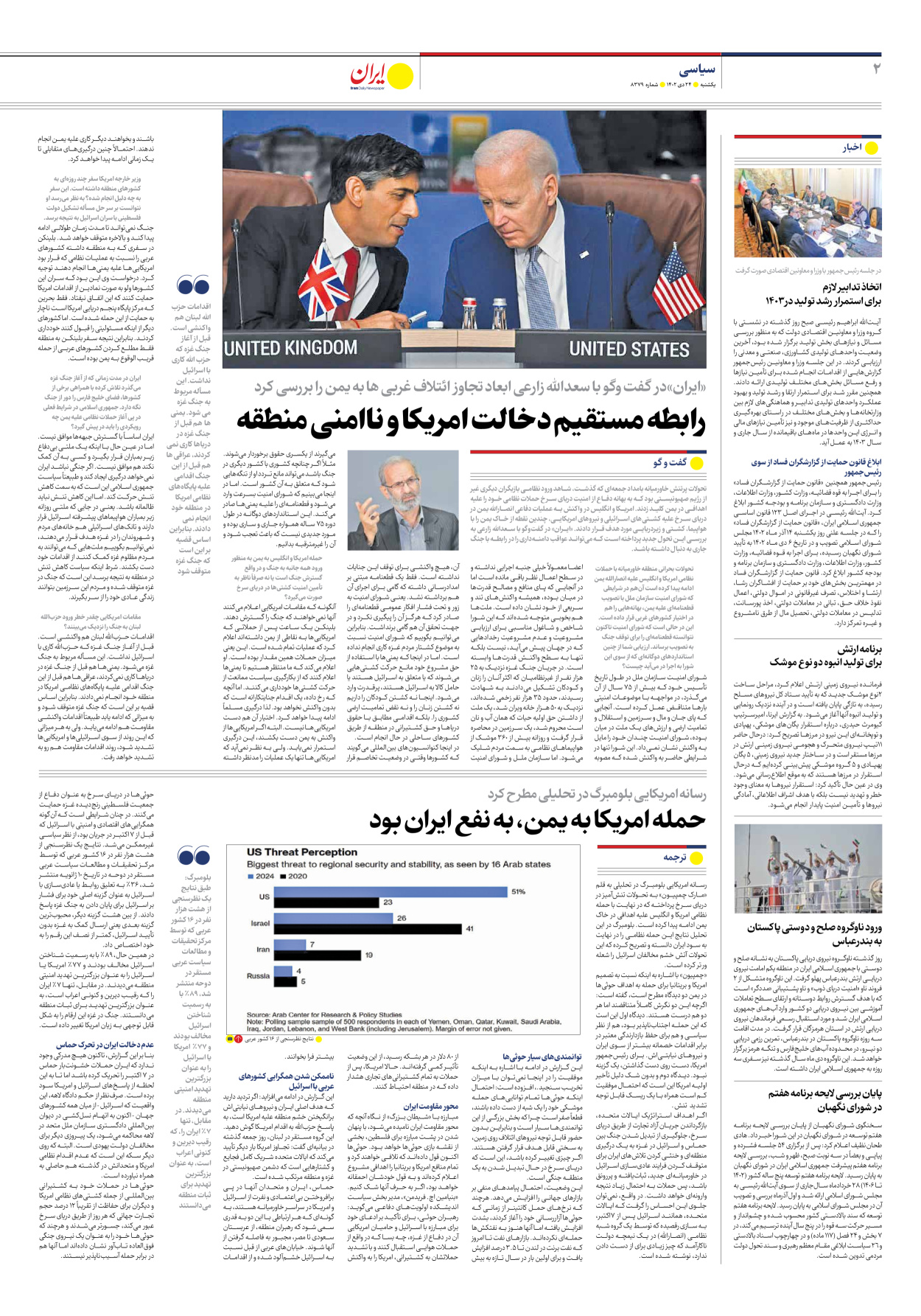 روزنامه ایران - شماره هشت هزار و سیصد و هفتاد و نه - ۲۴ دی ۱۴۰۲ - صفحه ۲