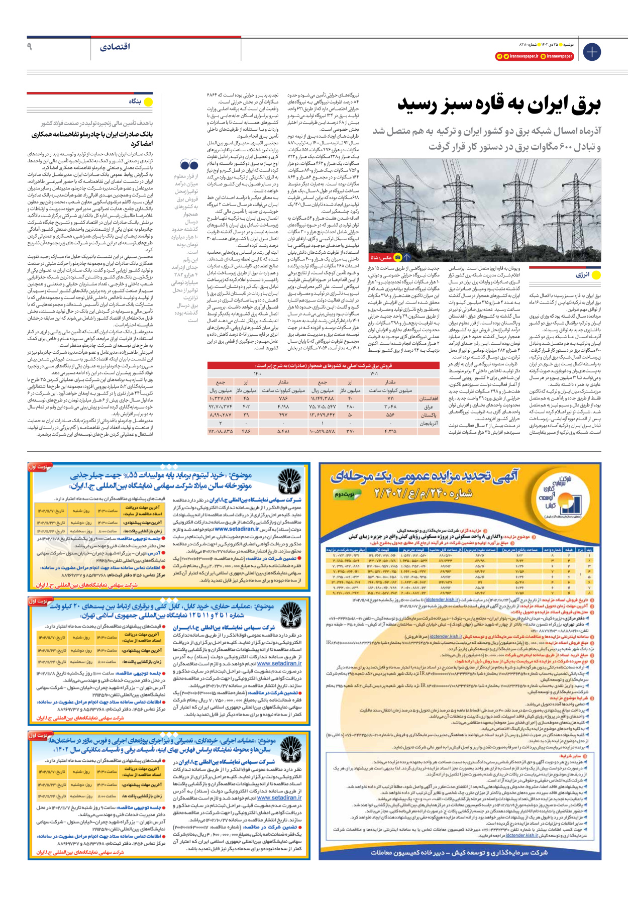 روزنامه ایران - شماره هشت هزار و سیصد و هشتاد - ۲۵ دی ۱۴۰۲ - صفحه ۹