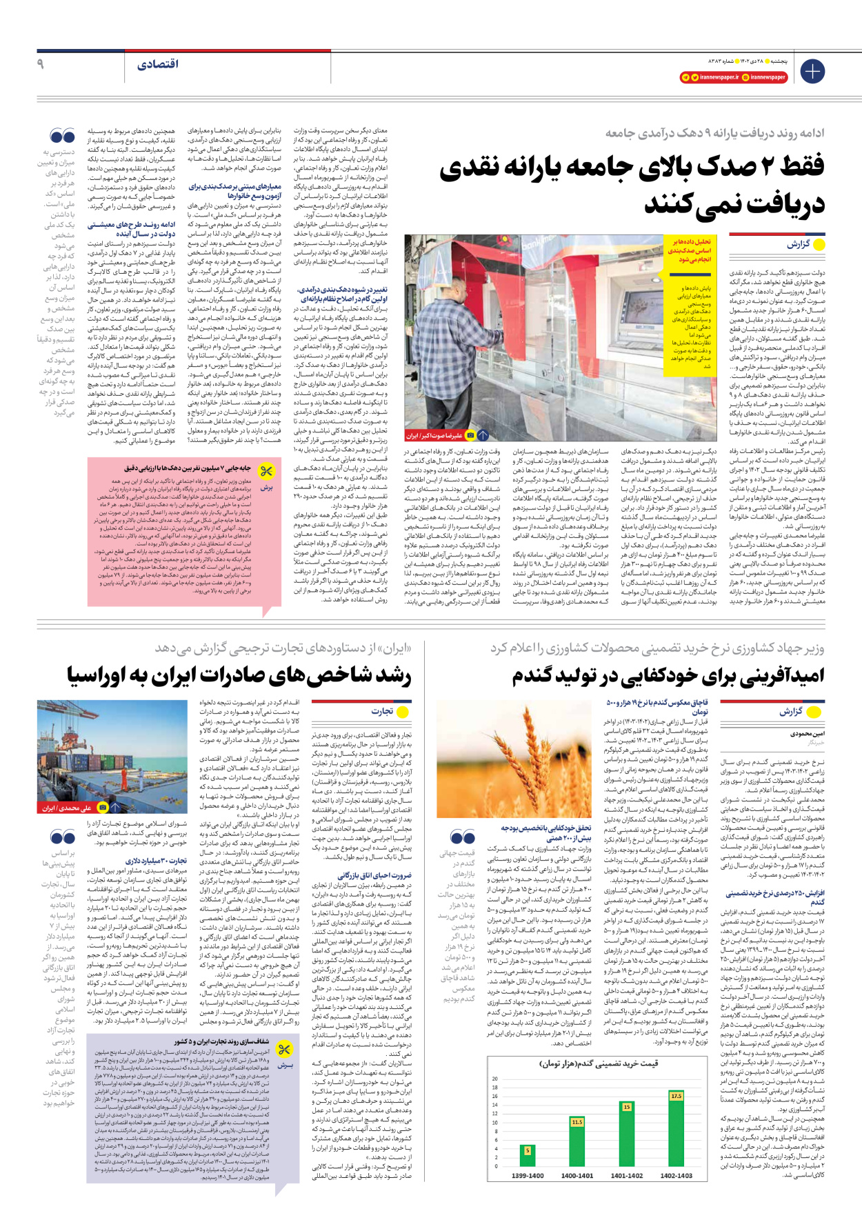 روزنامه ایران - شماره هشت هزار و سیصد و هشتاد و سه - ۲۸ دی ۱۴۰۲ - صفحه ۹