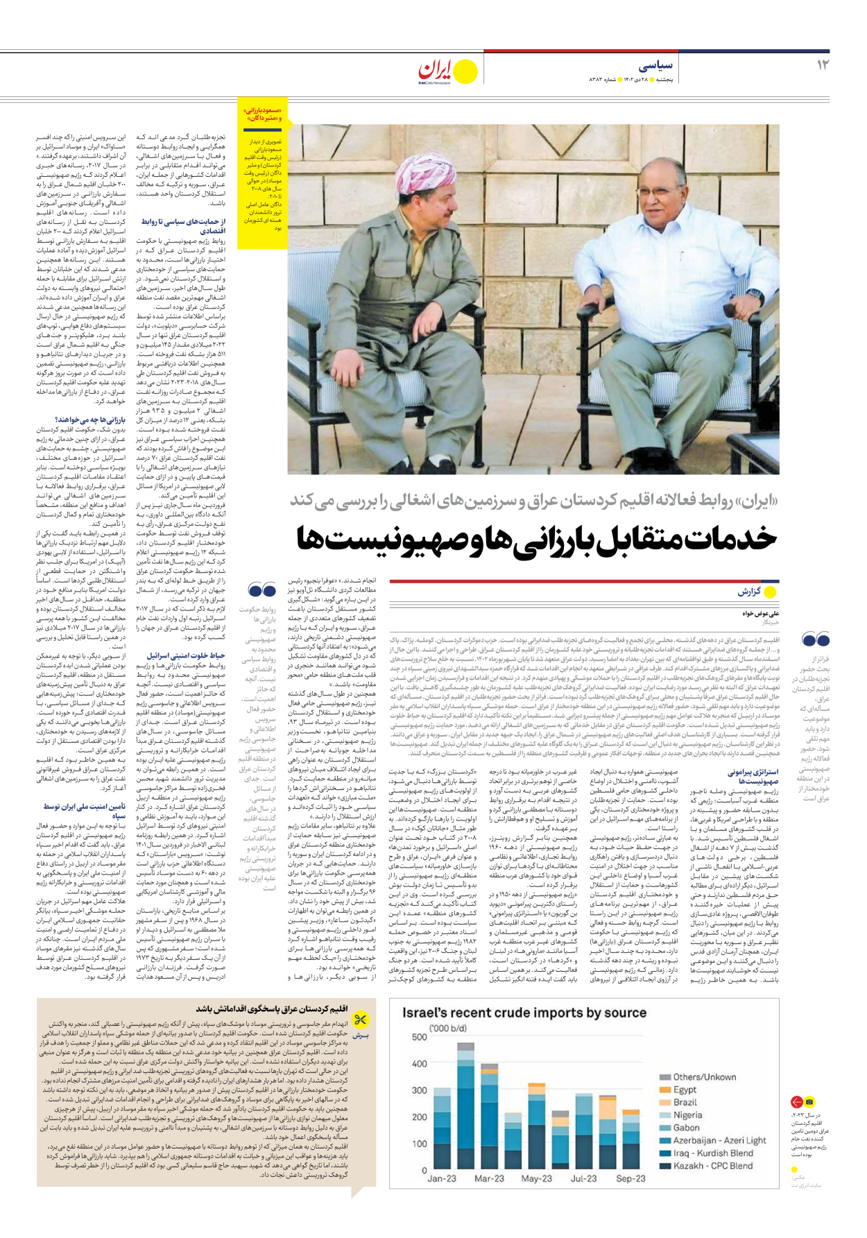 روزنامه ایران - شماره هشت هزار و سیصد و هشتاد و سه - ۲۸ دی ۱۴۰۲ - صفحه ۱۲