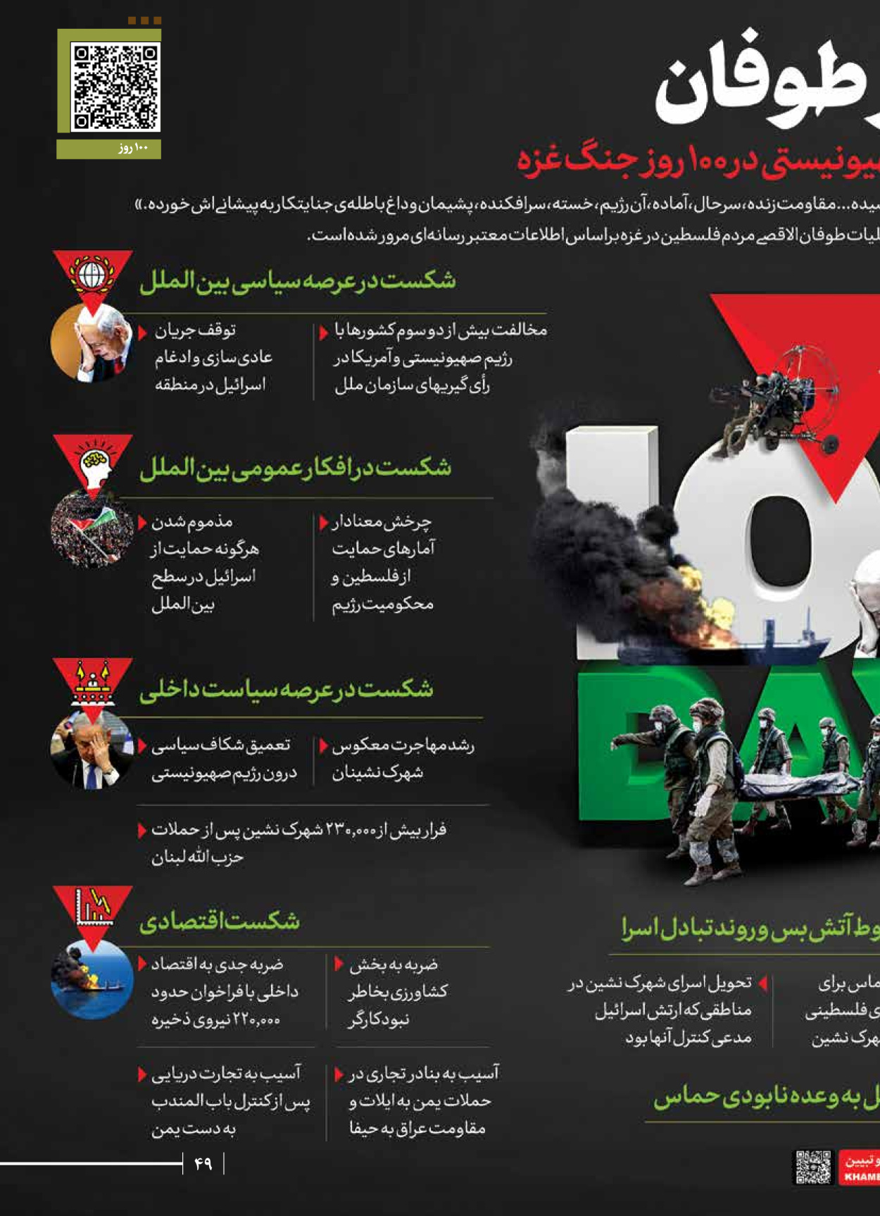 روزنامه ایران - ویژه نامه شهدای قدس ۳ - ۱۴ بهمن ۱۴۰۲ - صفحه ۴۹