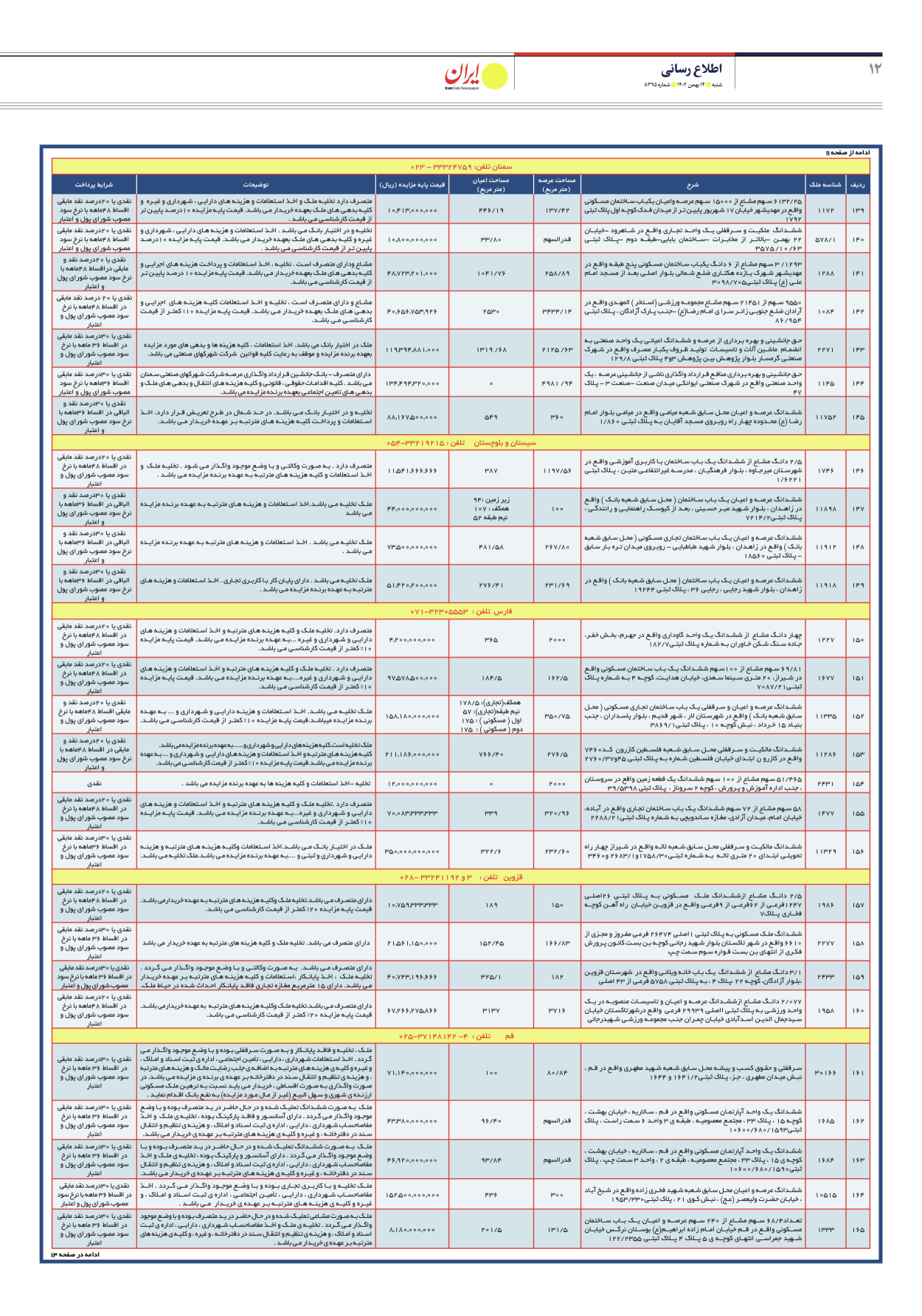 روزنامه ایران - شماره هشت هزار و سیصد و نود و پنج - ۱۴ بهمن ۱۴۰۲ - صفحه ۱۲