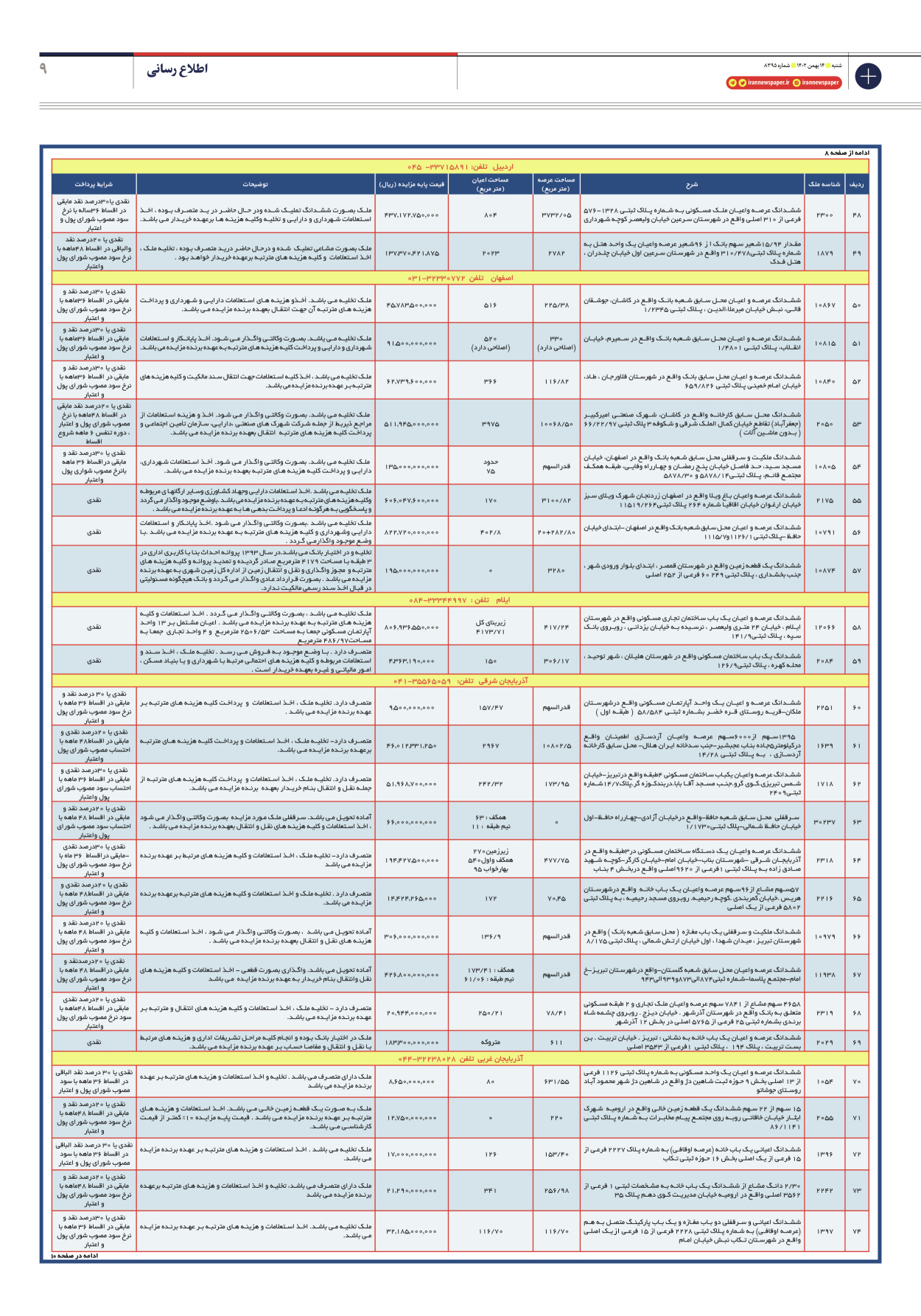 روزنامه ایران - شماره هشت هزار و سیصد و نود و پنج - ۱۴ بهمن ۱۴۰۲ - صفحه ۹