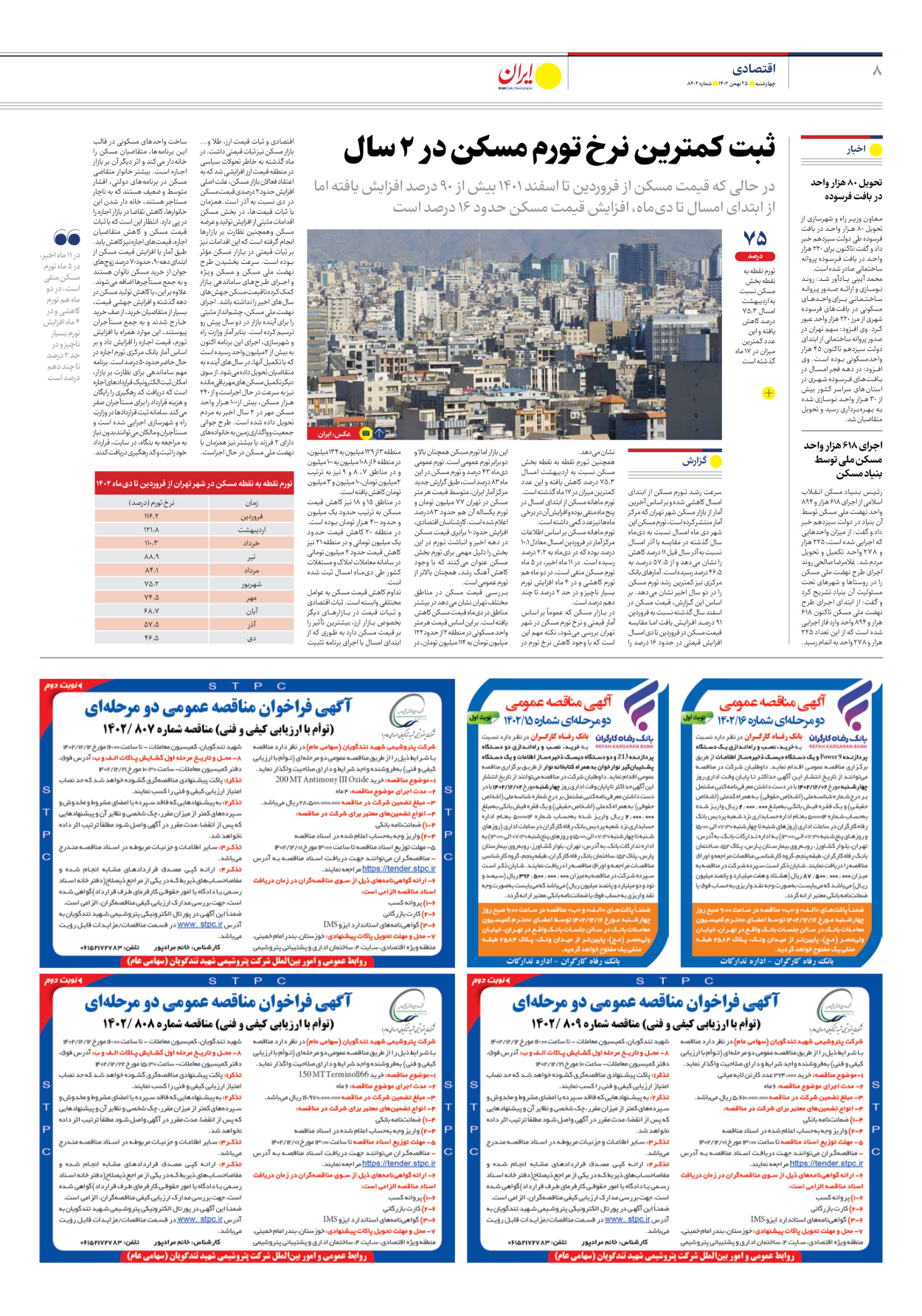 روزنامه ایران - شماره هشت هزار و چهارصد و دو - ۲۵ بهمن ۱۴۰۲ - صفحه ۸