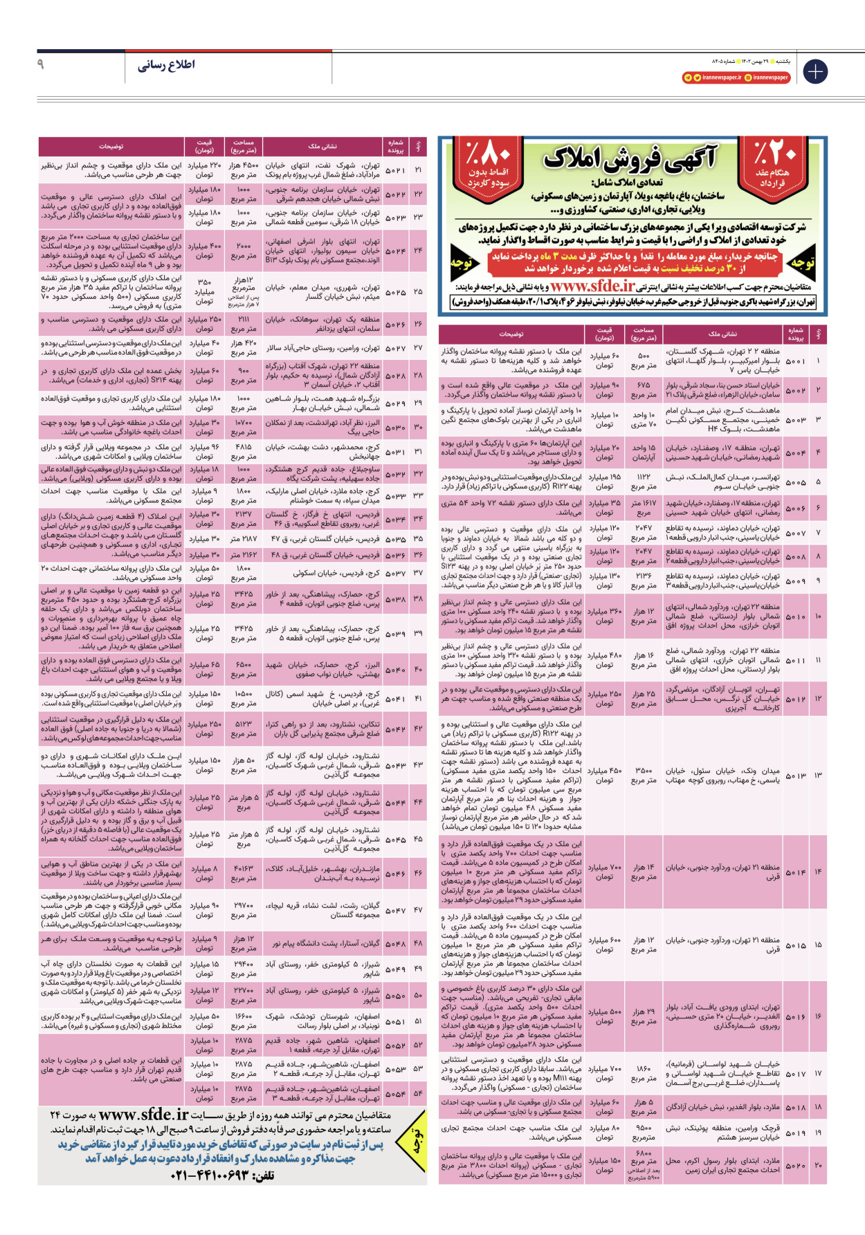 روزنامه ایران - شماره هشت هزار و چهارصد و پنج - ۲۹ بهمن ۱۴۰۲ - صفحه ۹