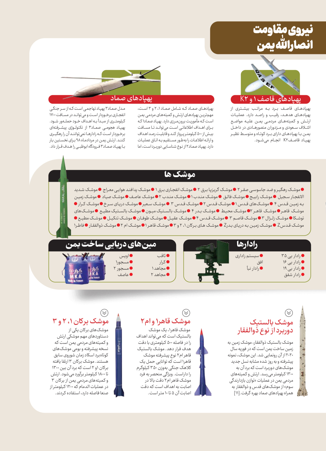 روزنامه ایران - ویژه نامه شهدای قدس ۴ - ۰۱ اسفند ۱۴۰۲ - صفحه ۱۲۹
