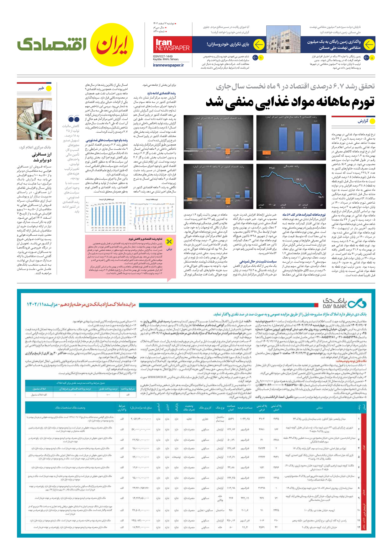 روزنامه ایران - شماره هشت هزار و چهارصد و ده - ۰۷ اسفند ۱۴۰۲ - صفحه ۷