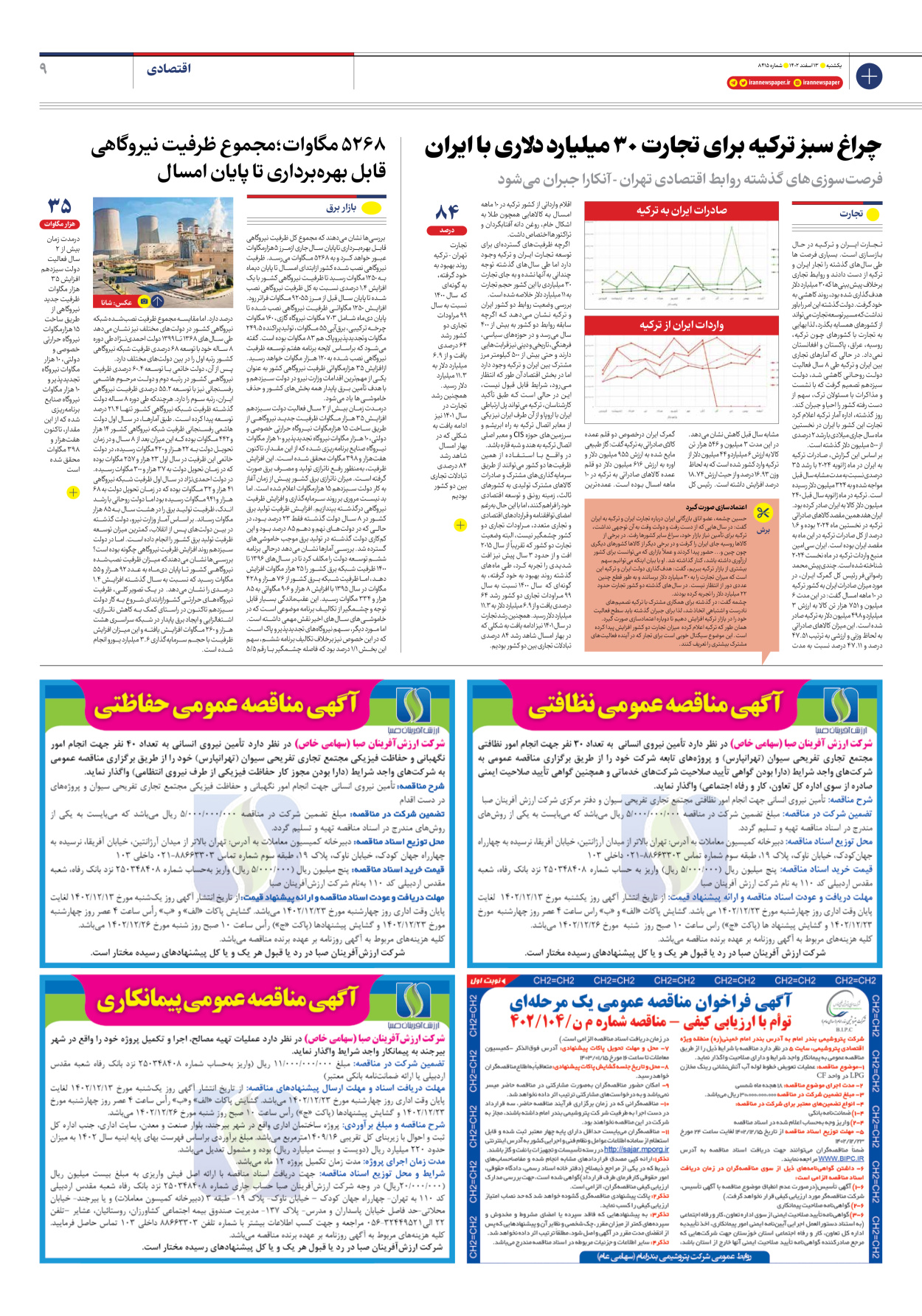 روزنامه ایران - شماره هشت هزار و چهارصد و پانزده - ۱۳ اسفند ۱۴۰۲ - صفحه ۹