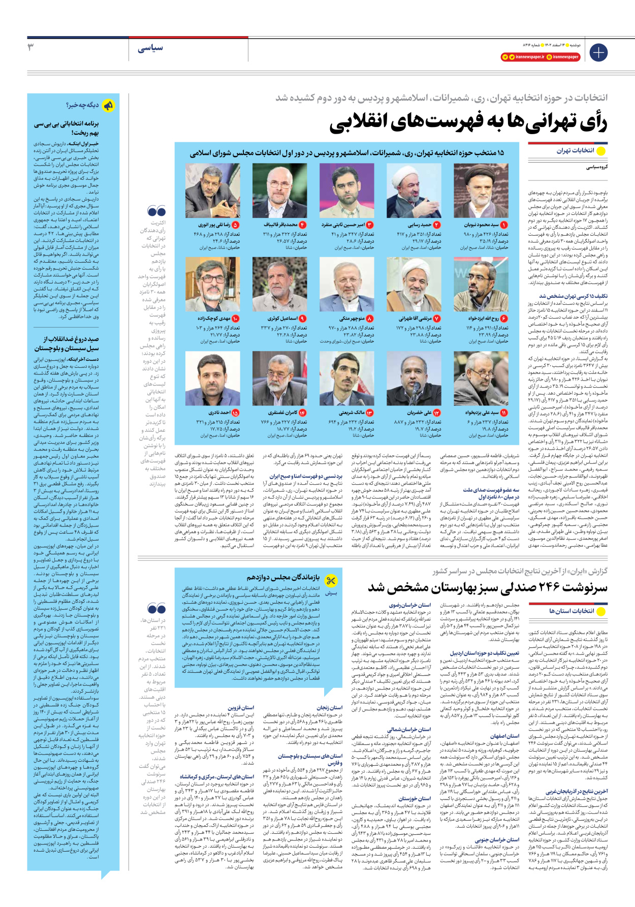 روزنامه ایران - شماره هشت هزار و چهارصد و شانزده - ۱۴ اسفند ۱۴۰۲ - صفحه ۳