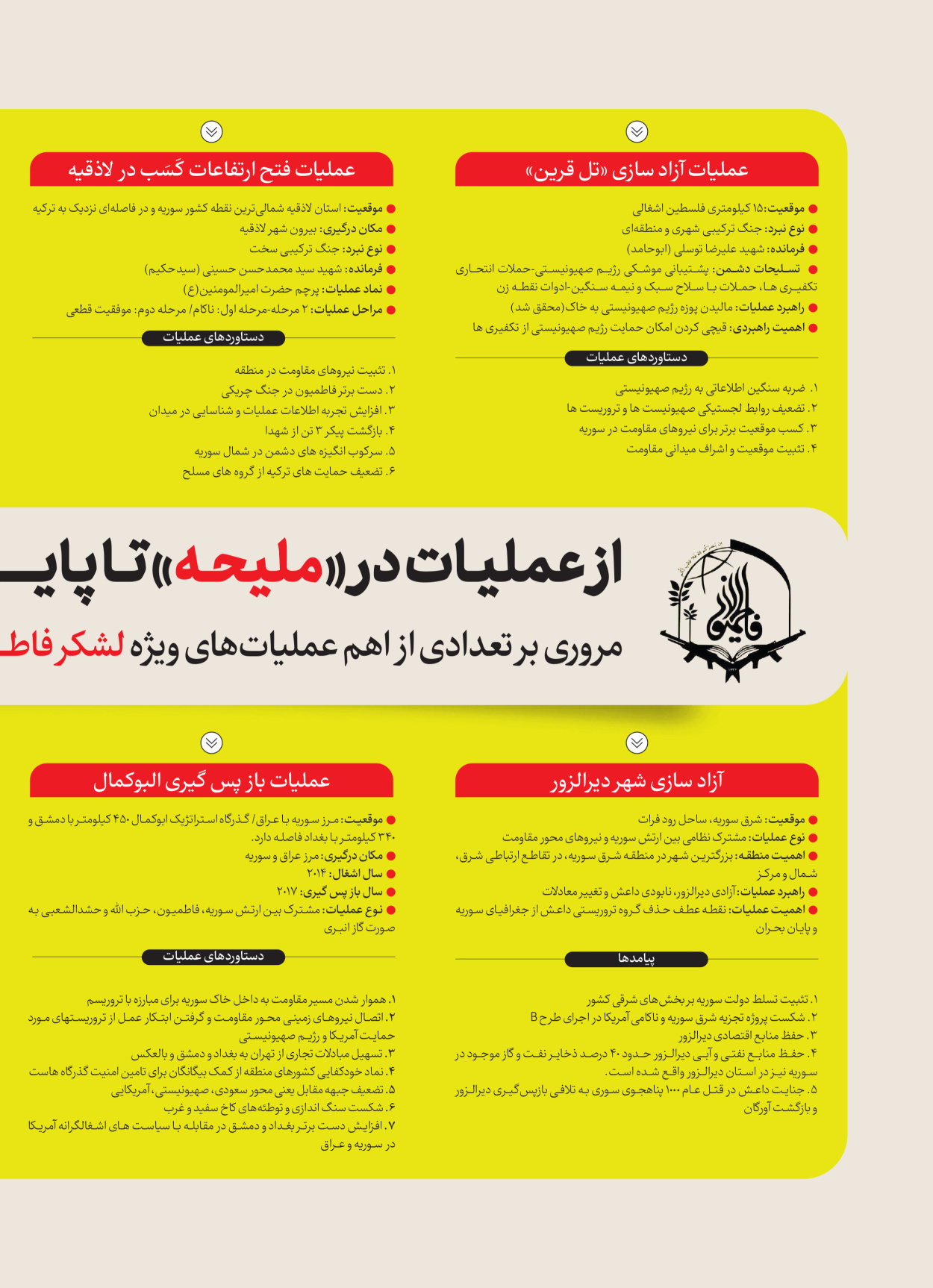 روزنامه ایران - ویژه نامه شهدای قدس ۵ - ۱۹ اسفند ۱۴۰۲ - صفحه ۰