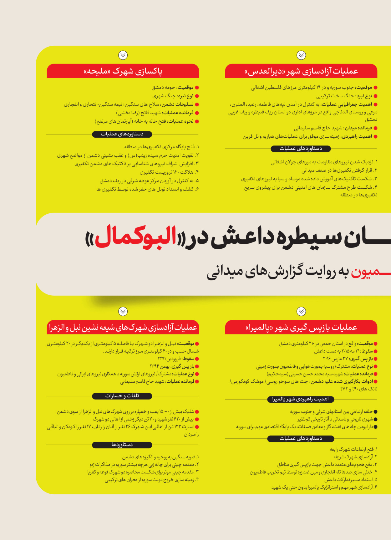 روزنامه ایران - ویژه نامه شهدای قدس ۵ - ۱۹ اسفند ۱۴۰۲ - صفحه ۹۷