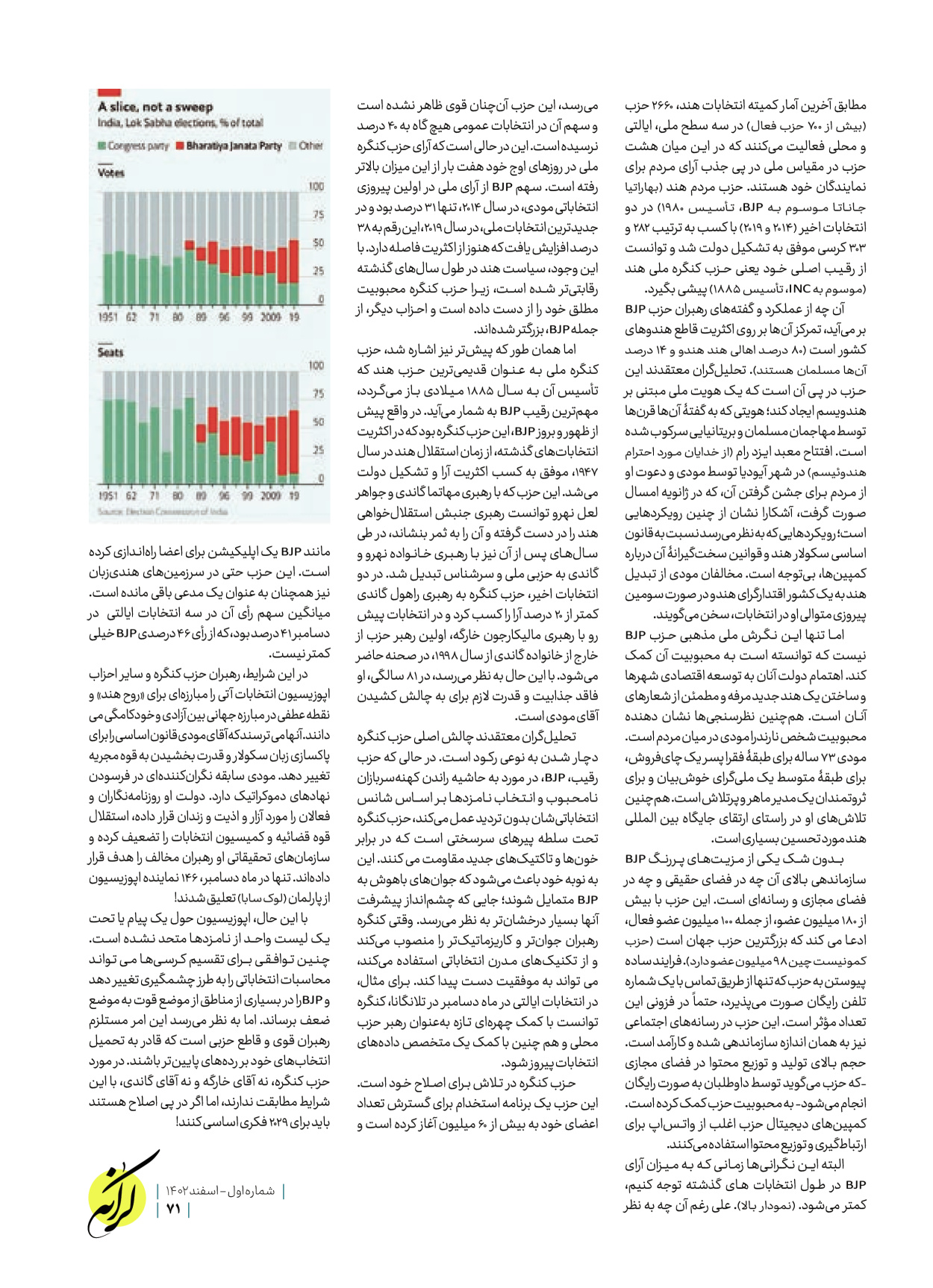 روزنامه ایران - ویژه نامه کرانه ۱ - ۲۶ اسفند ۱۴۰۲ - صفحه ۷۱