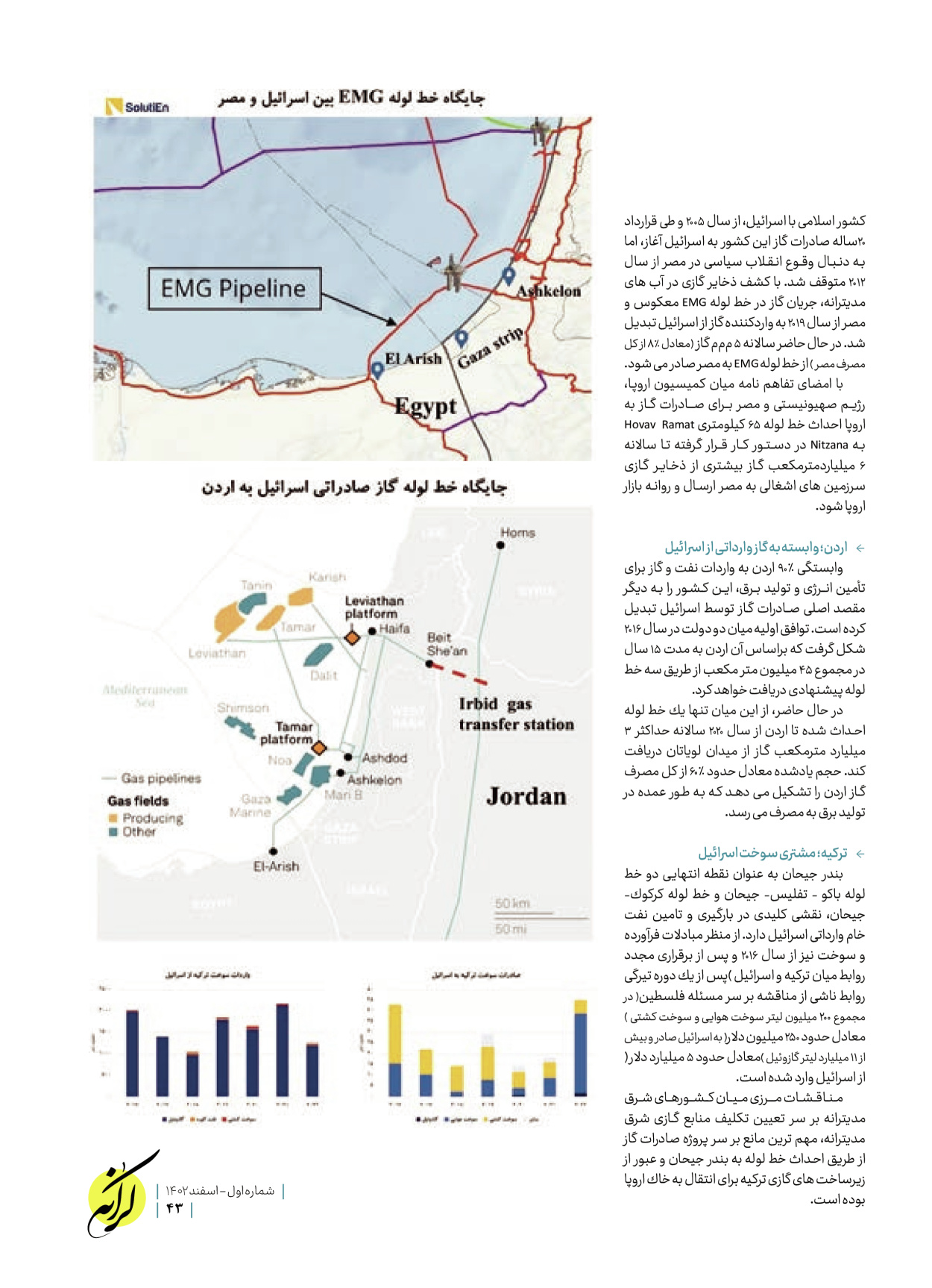 روزنامه ایران - ویژه نامه کرانه ۱ - ۲۶ اسفند ۱۴۰۲ - صفحه ۴۳