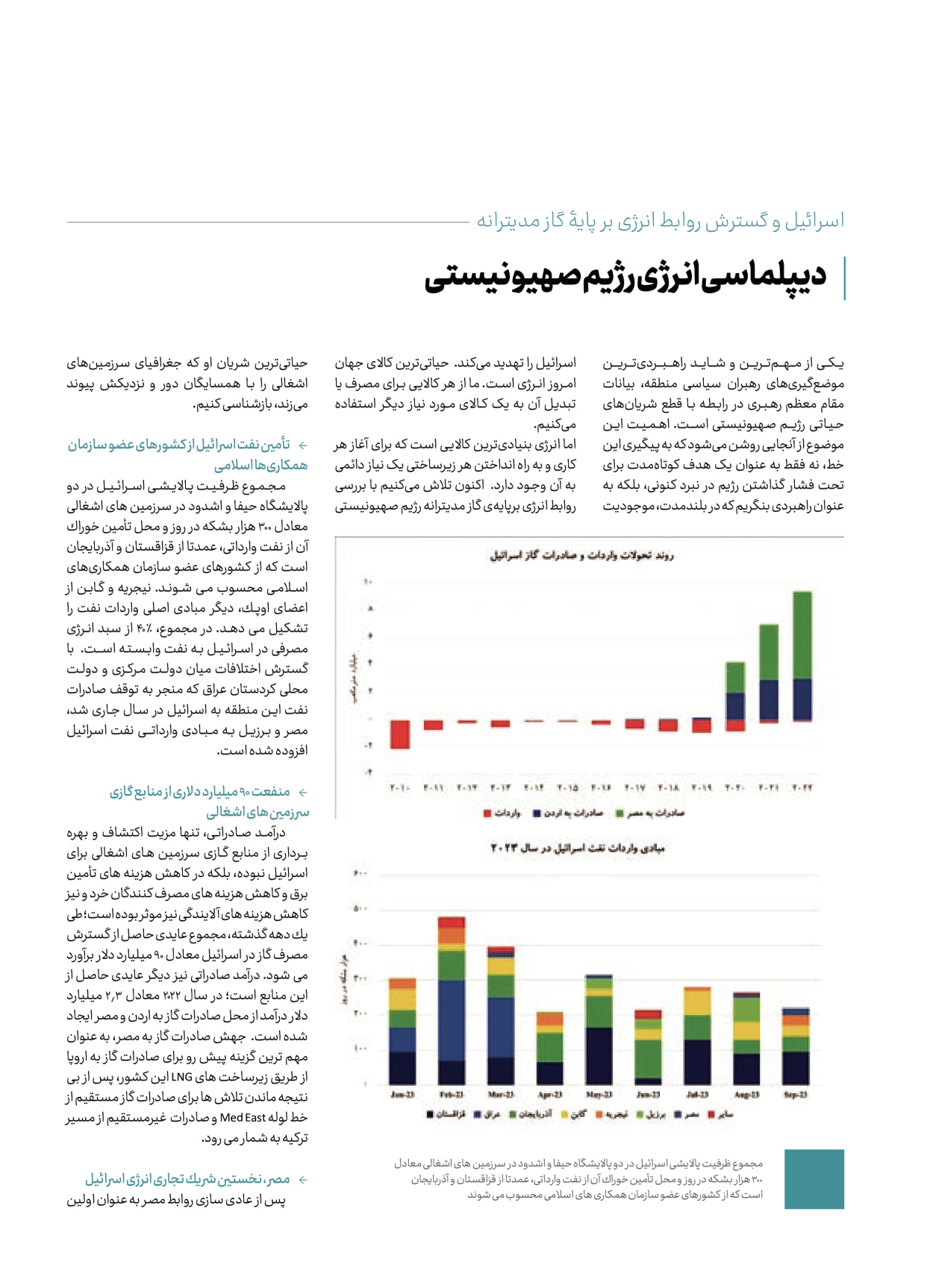 روزنامه ایران - ویژه نامه کرانه ۱ - ۲۶ اسفند ۱۴۰۲ - صفحه ۴۲
