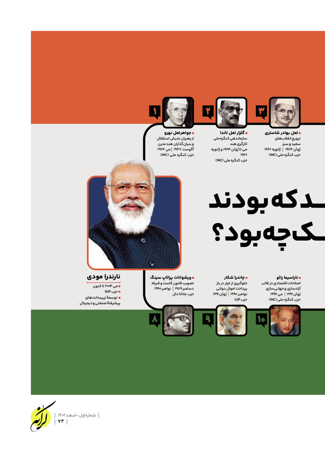 روزنامه ایران - ویژه نامه کرانه ۱ - ۲۶ اسفند ۱۴۰۲ - صفحه ۷۳