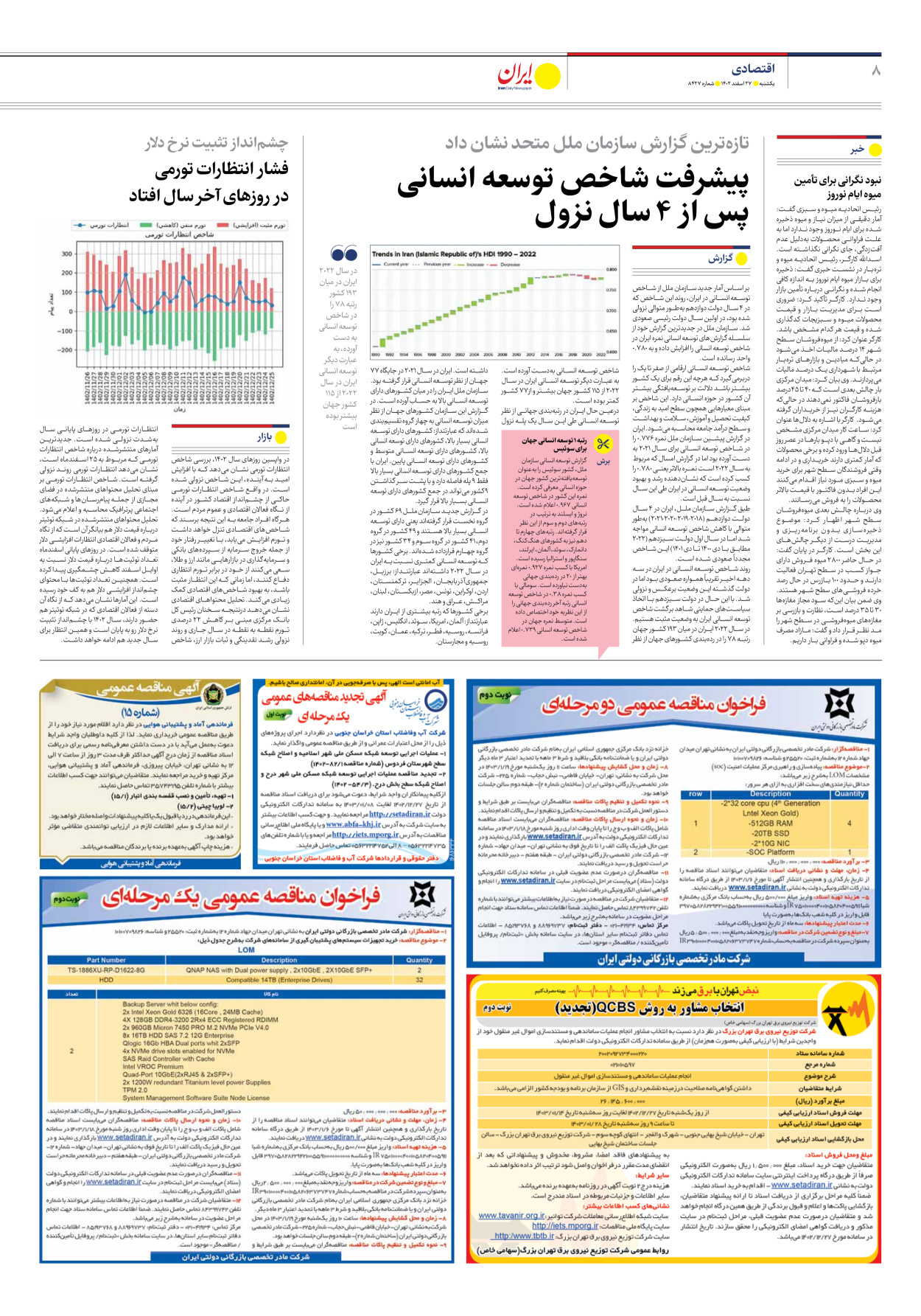 روزنامه ایران - شماره هشت هزار و چهارصد و بیست و هفت - ۲۷ اسفند ۱۴۰۲ - صفحه ۸