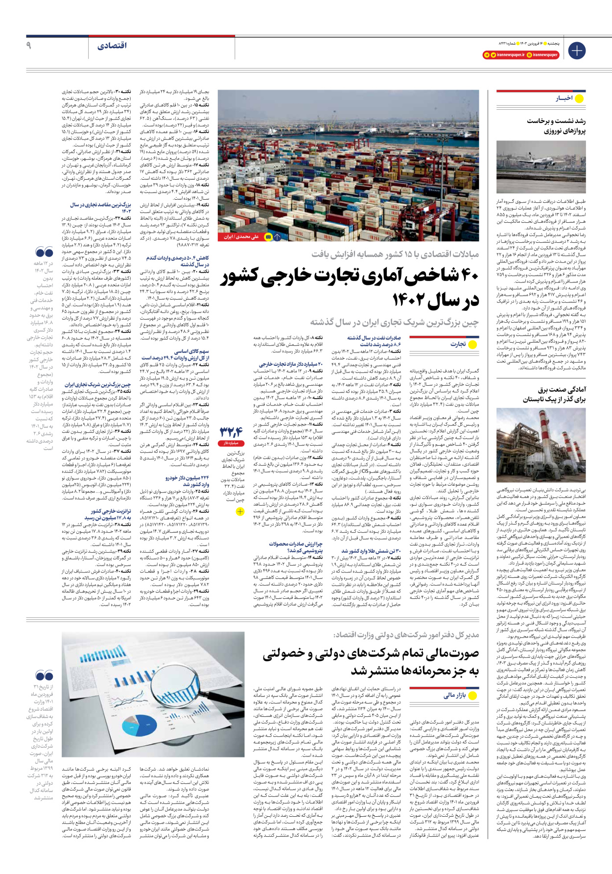 روزنامه ایران - شماره هشت هزار و چهارصد و سی و یک - ۱۶ فروردین ۱۴۰۳ - صفحه ۹