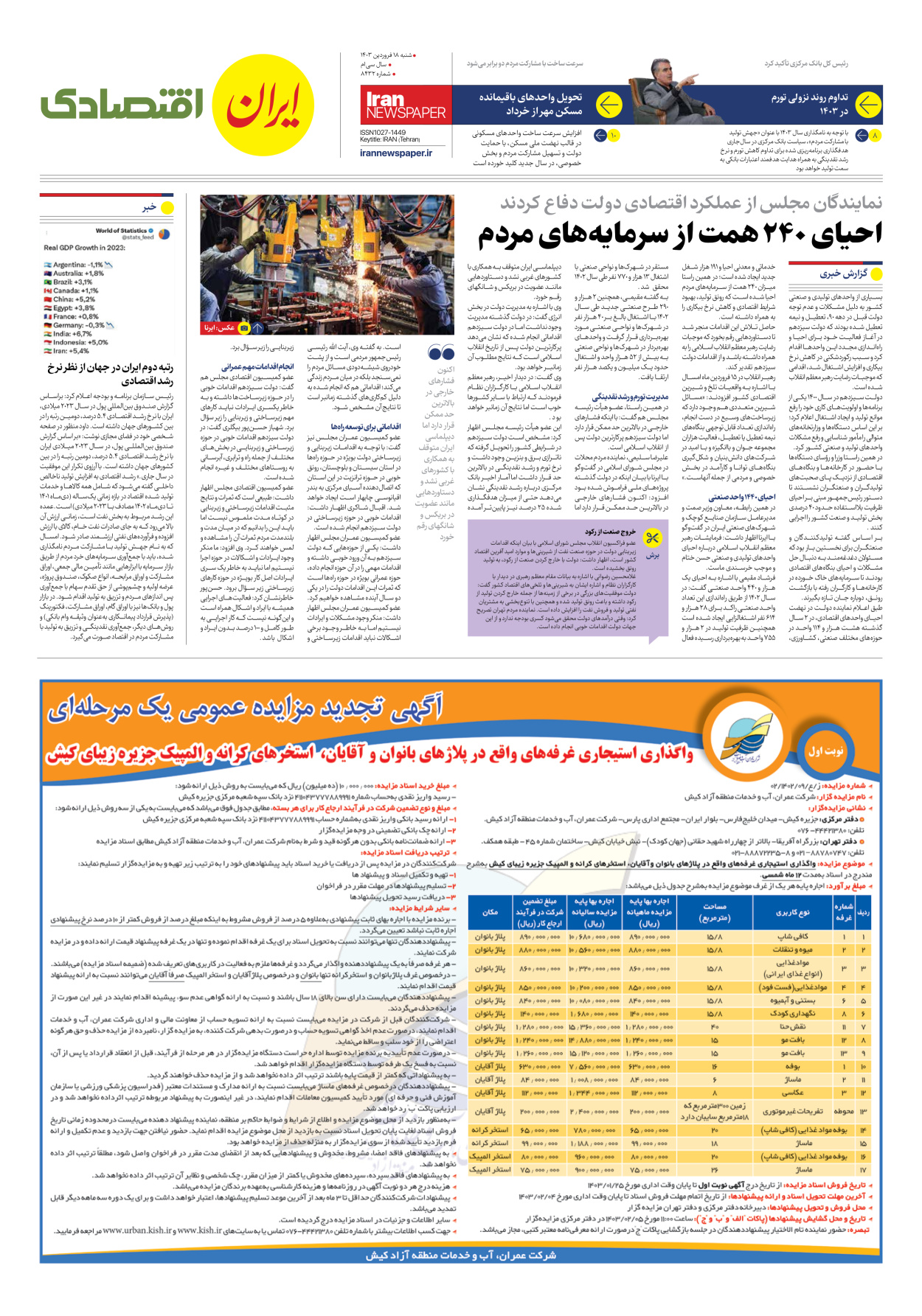 روزنامه ایران - شماره هشت هزار و چهارصد و سی و دو - ۱۸ فروردین ۱۴۰۳ - صفحه ۷