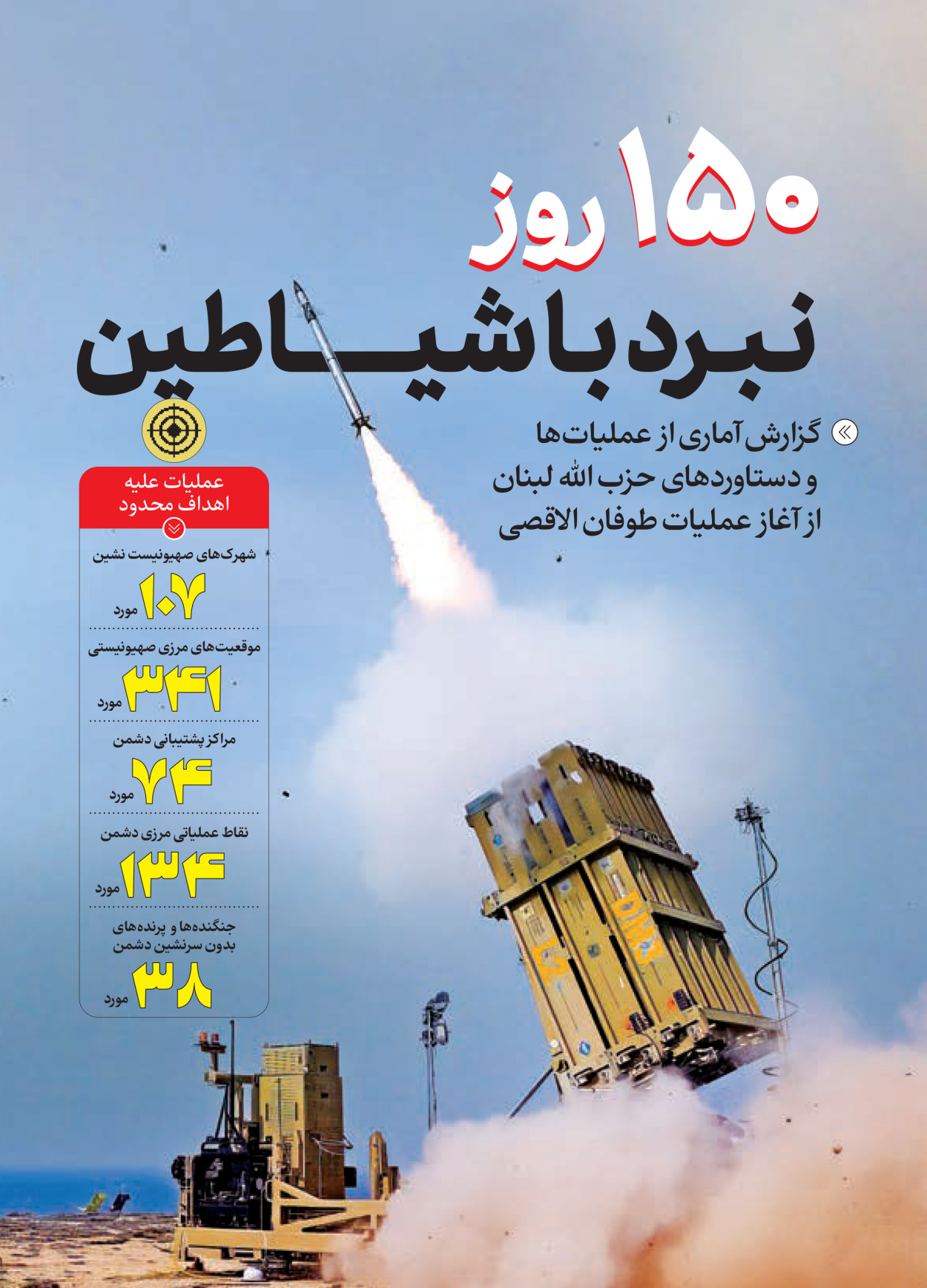 روزنامه ایران - ویژه نامه شهدای قدس ۶ - ۲۵ فروردین ۱۴۰۳ - صفحه ۰
